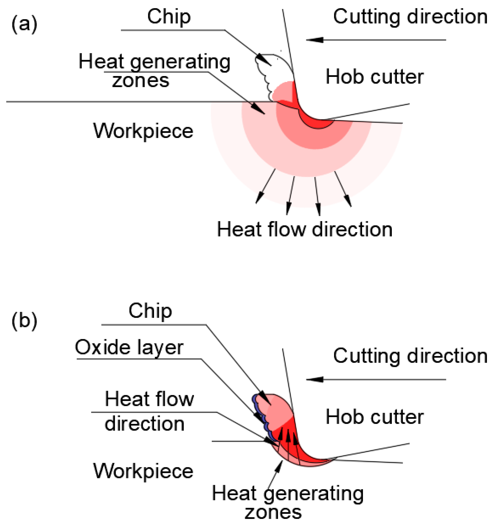 Materials 17 03219 g002