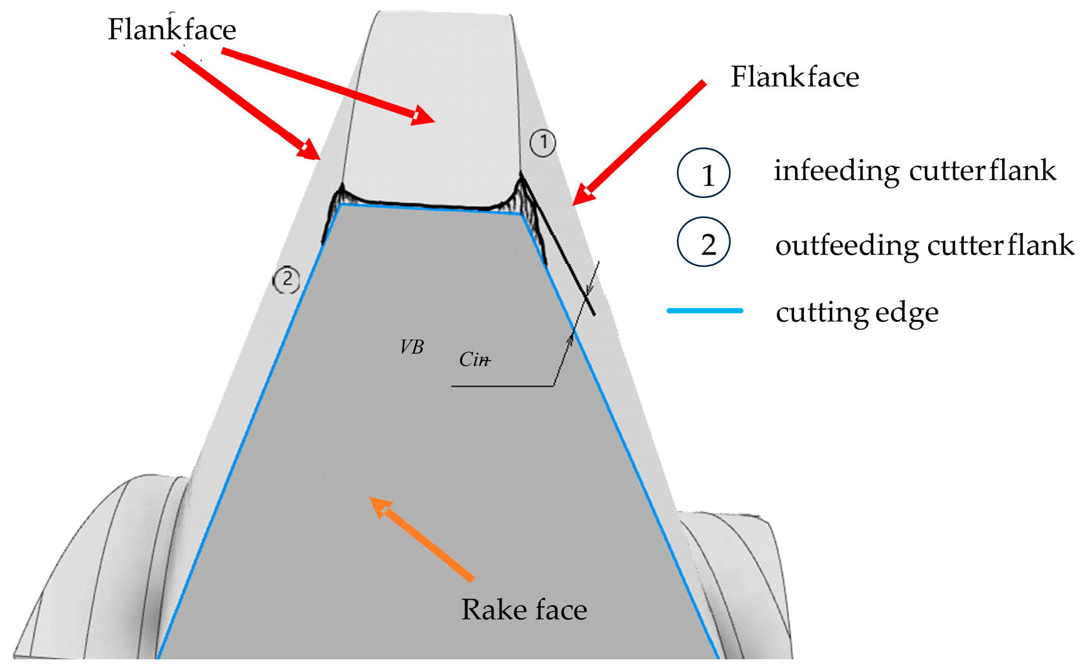 Materials 17 03219 g004
