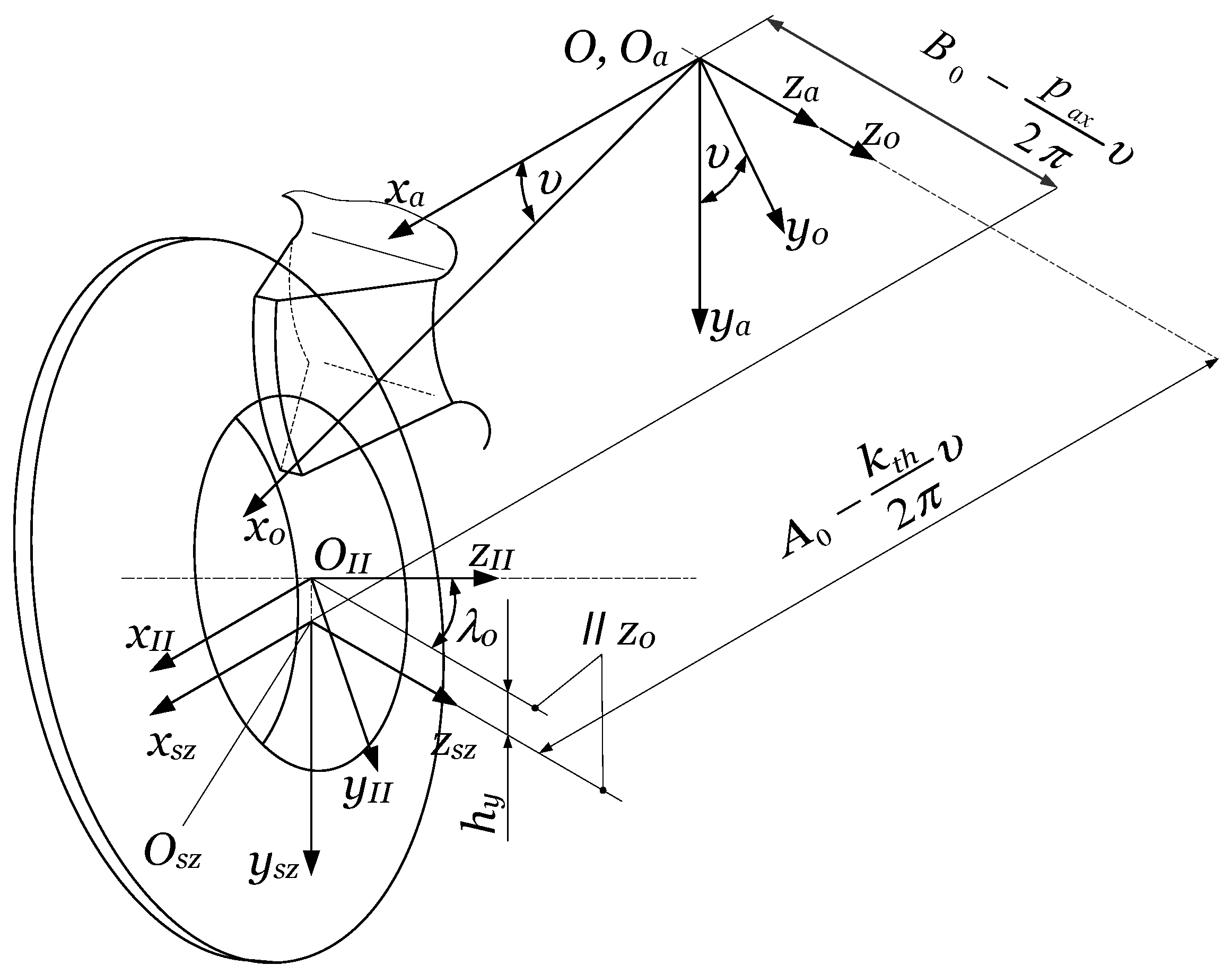 Materials 17 03219 g010