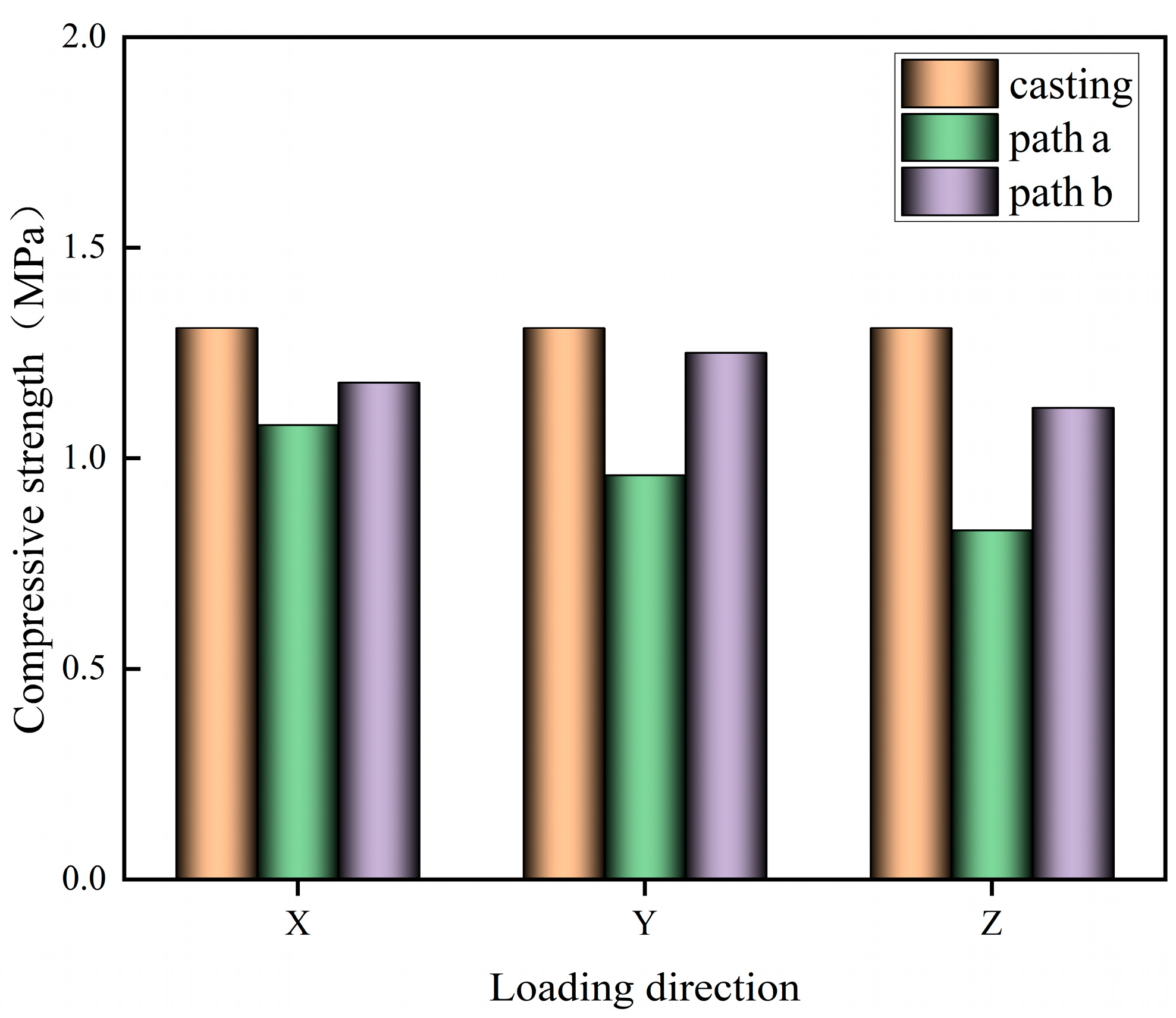 Materials 17 03220 g006