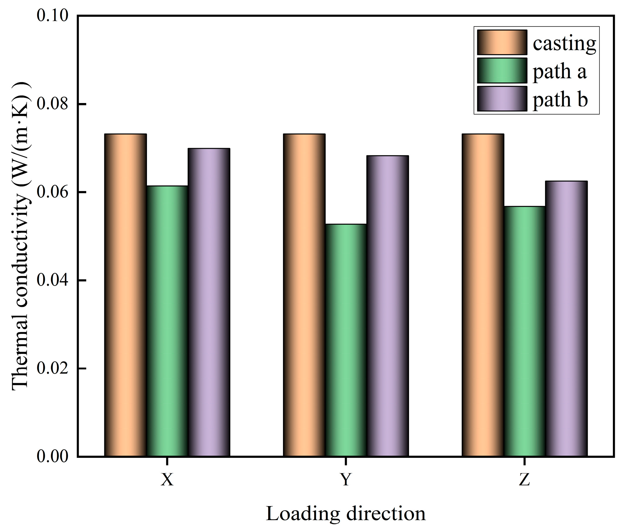 Materials 17 03220 g008