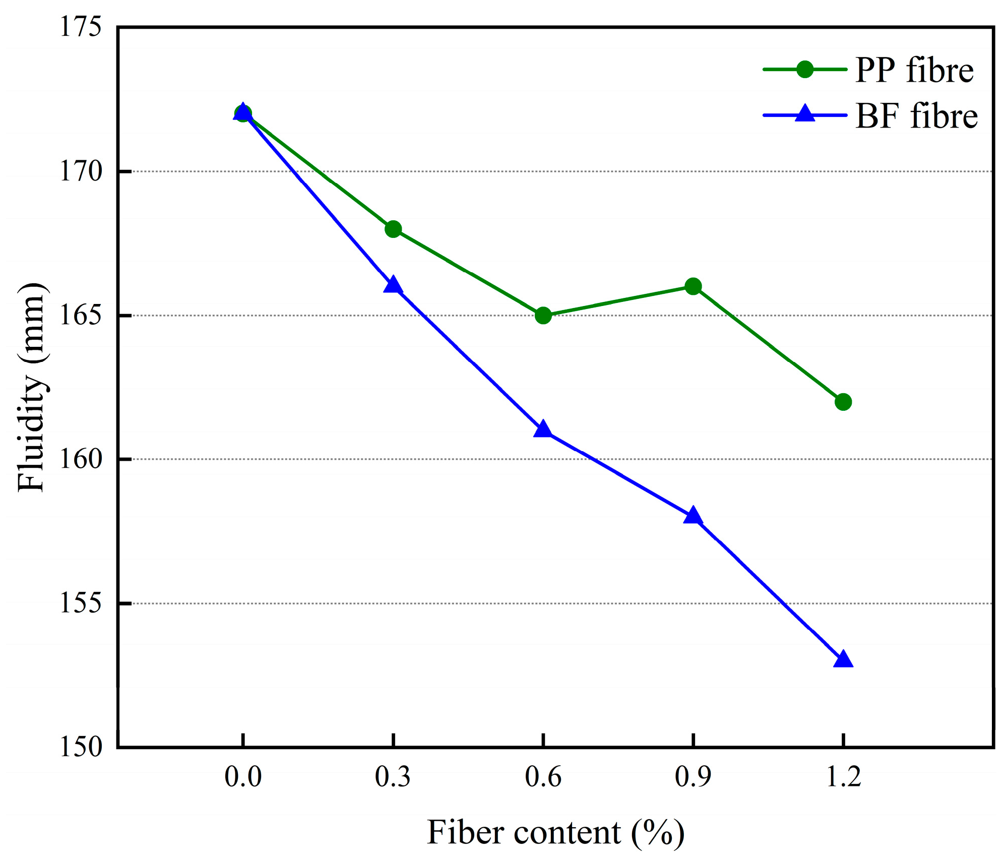 Materials 17 03220 g009