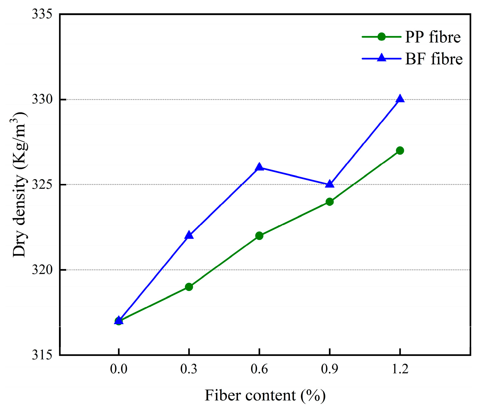 Materials 17 03220 g010
