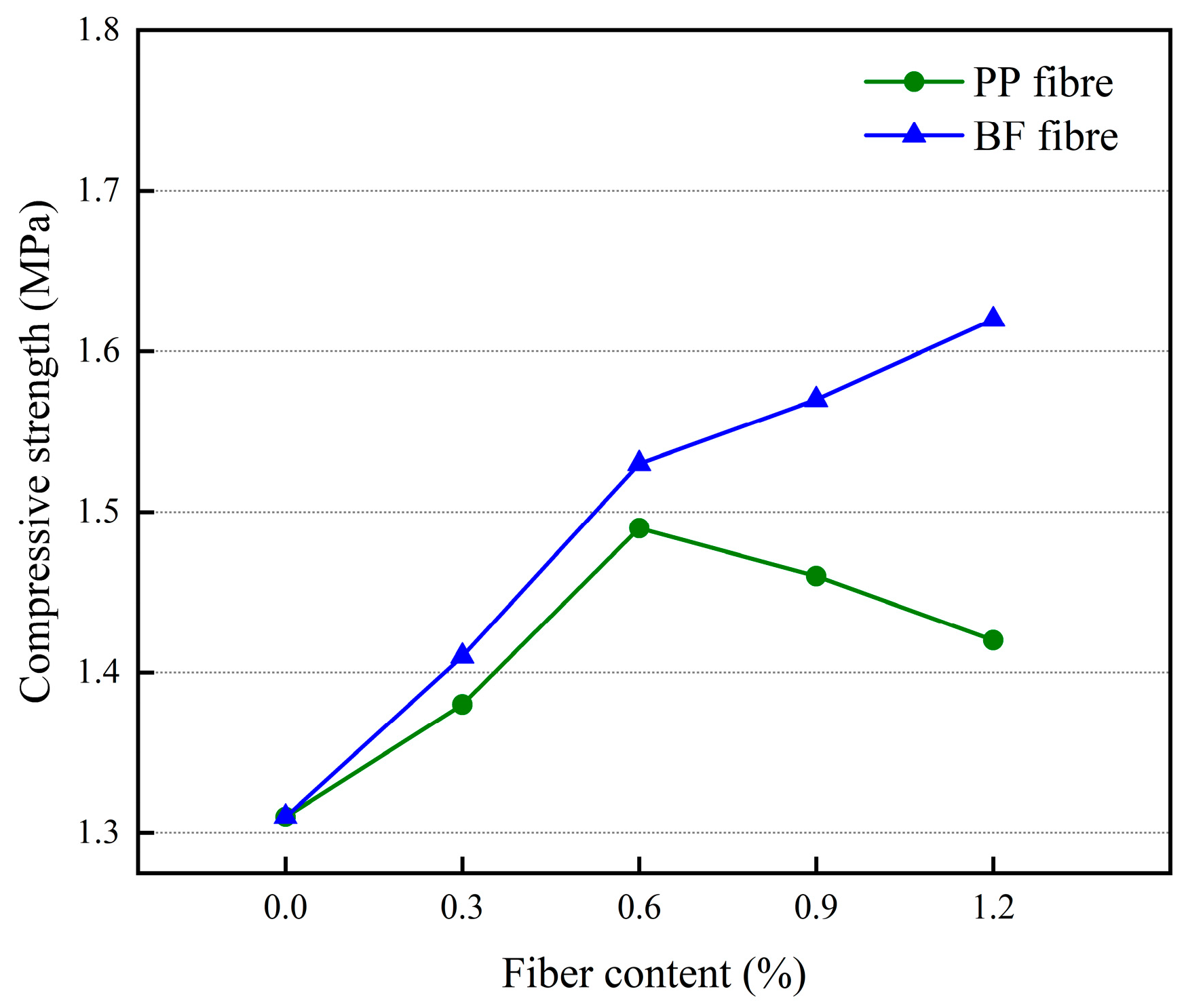 Materials 17 03220 g011