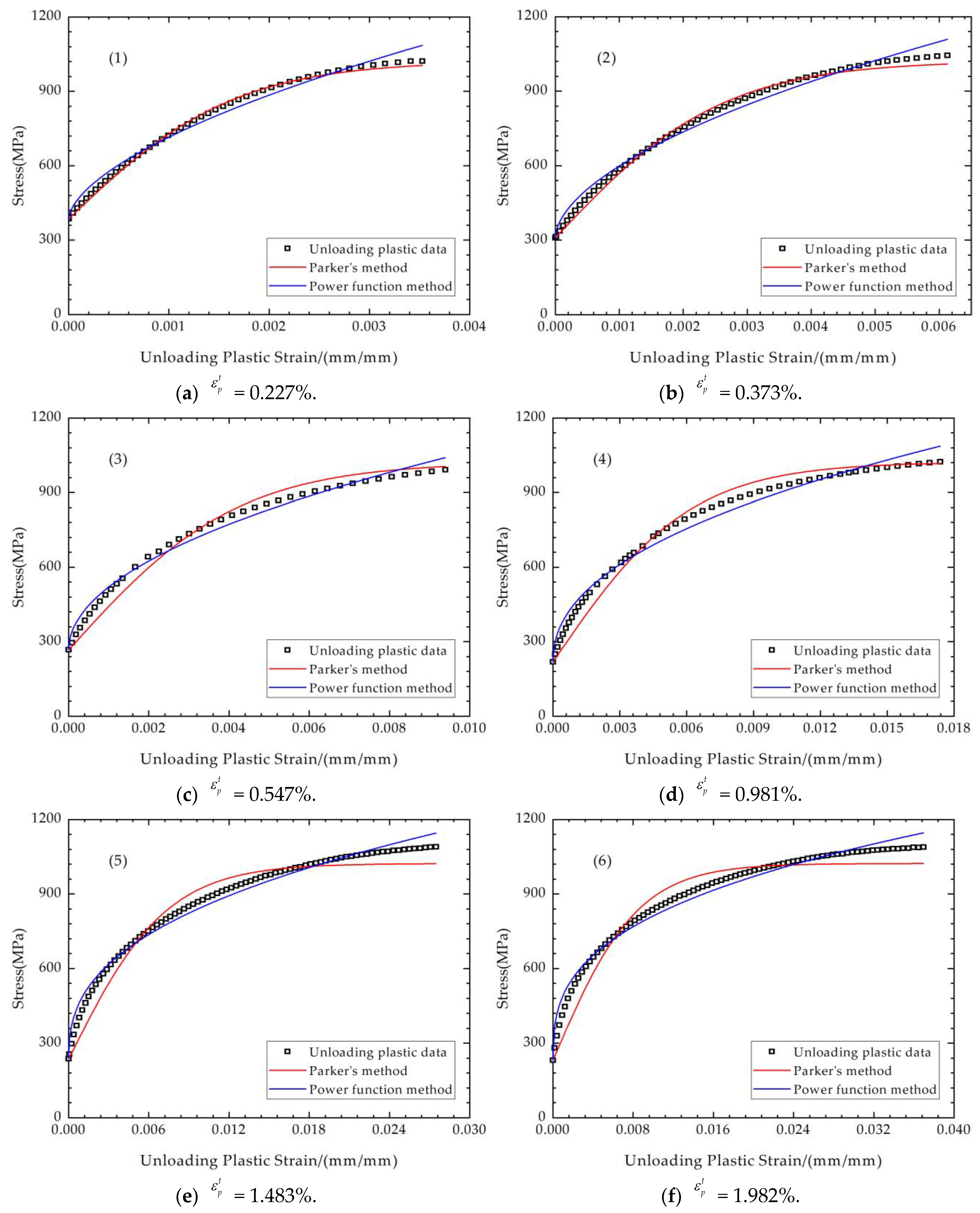 Materials 17 03223 g008a
