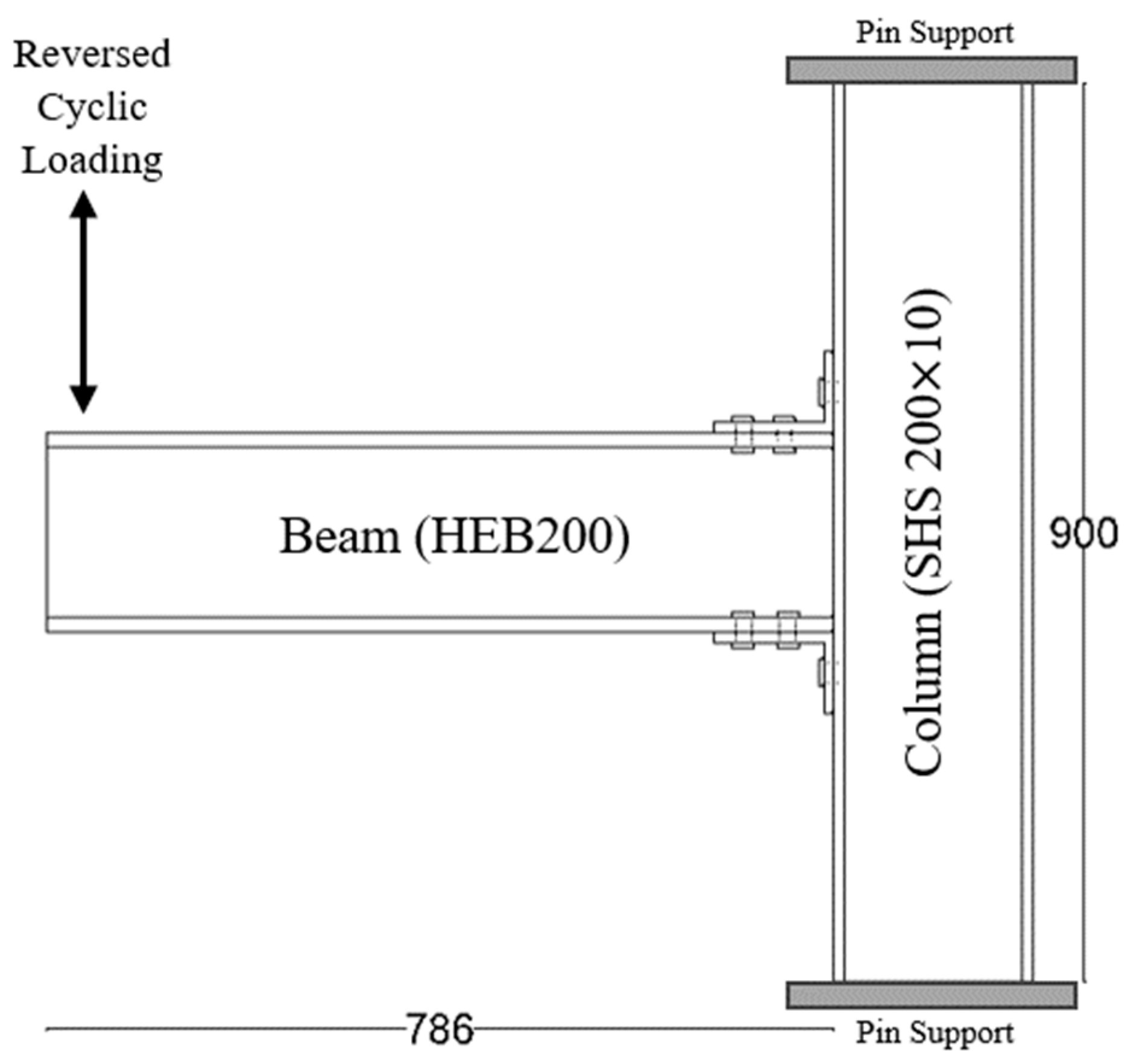Materials 17 03226 g001