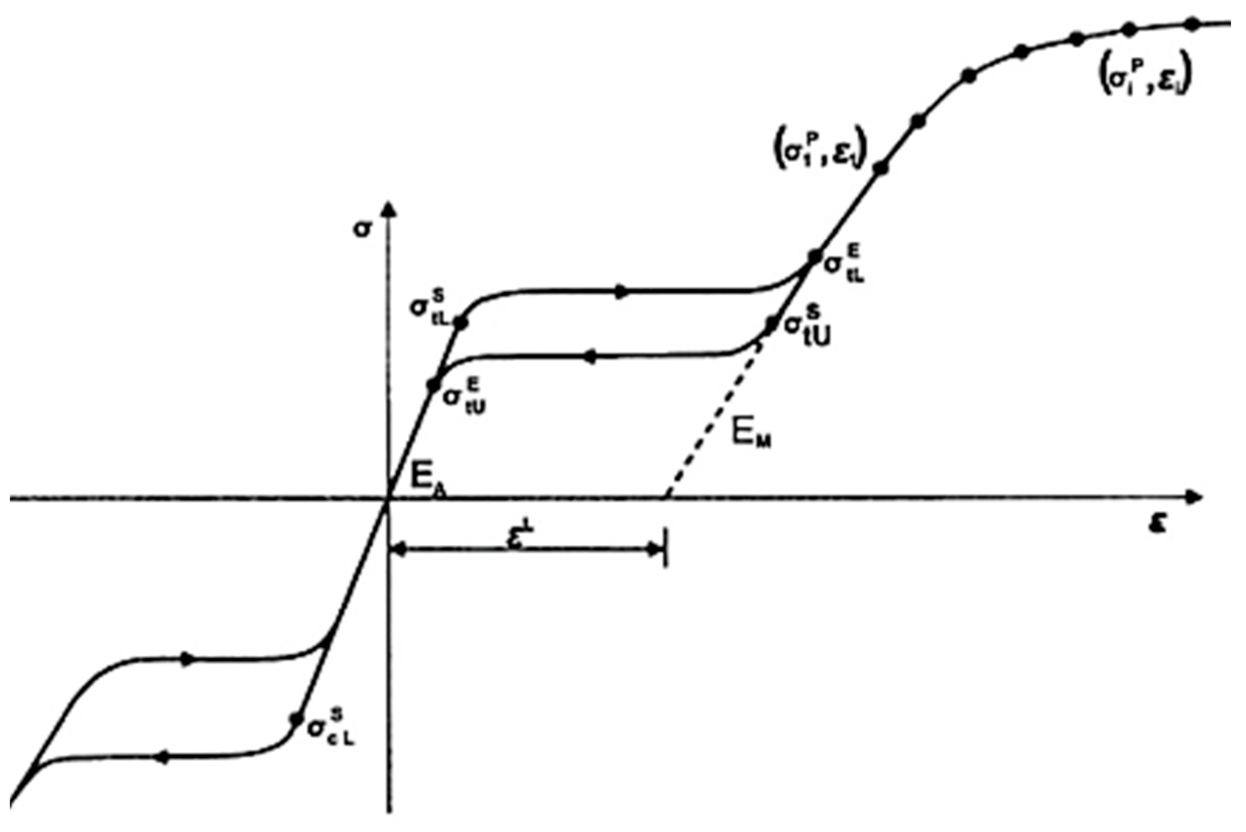 Materials 17 03226 g006
