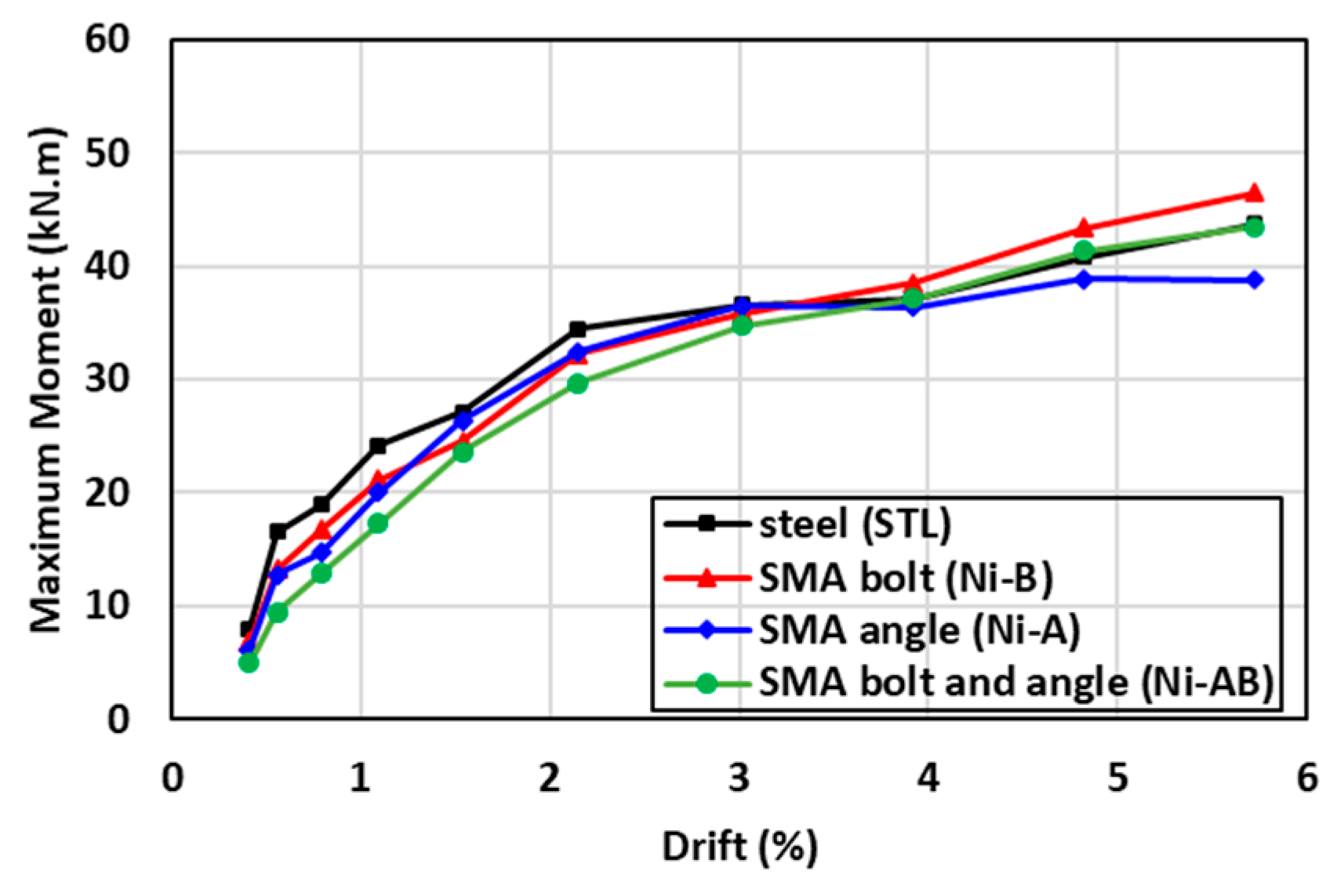 Materials 17 03226 g011