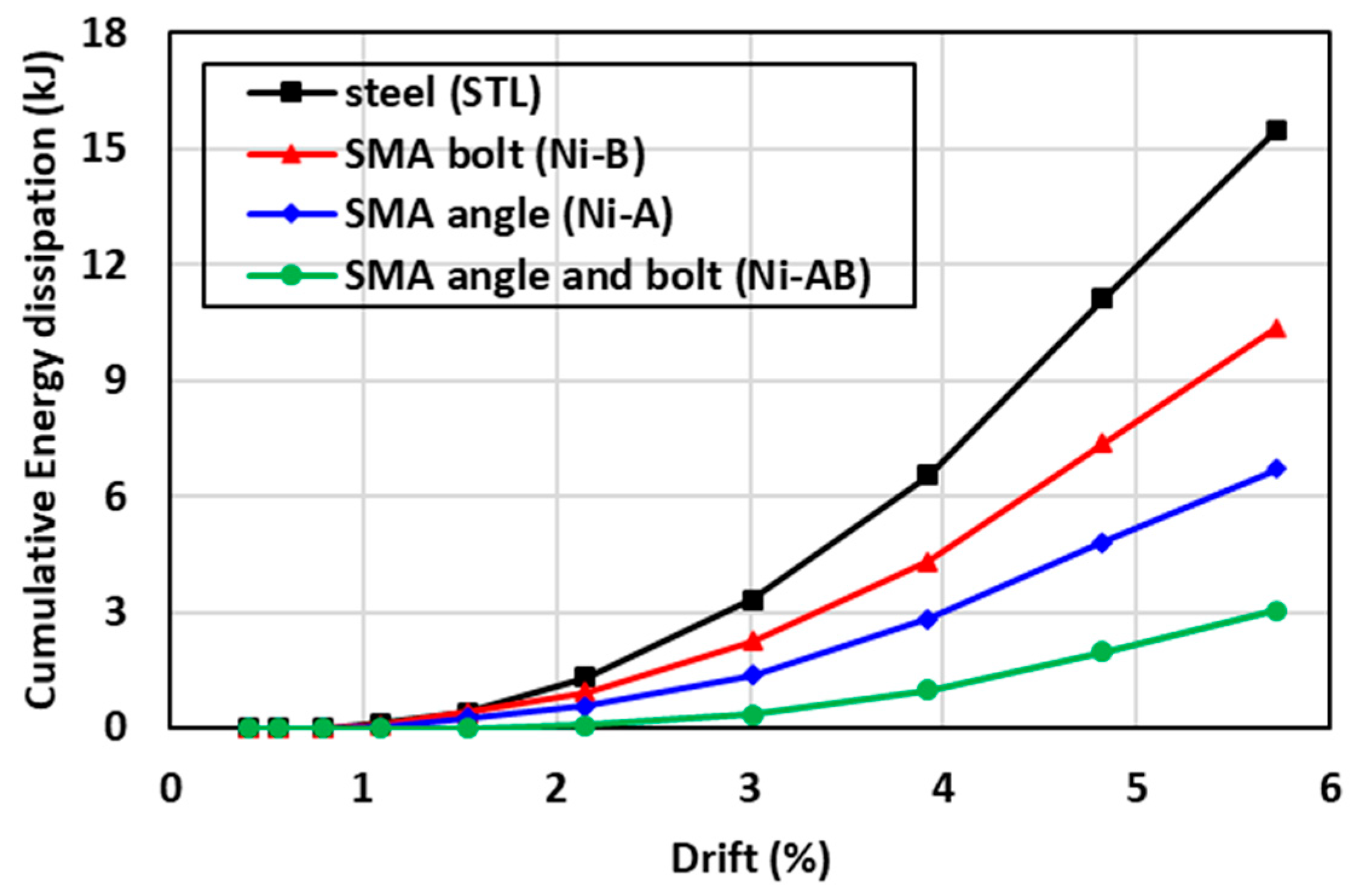 Materials 17 03226 g015