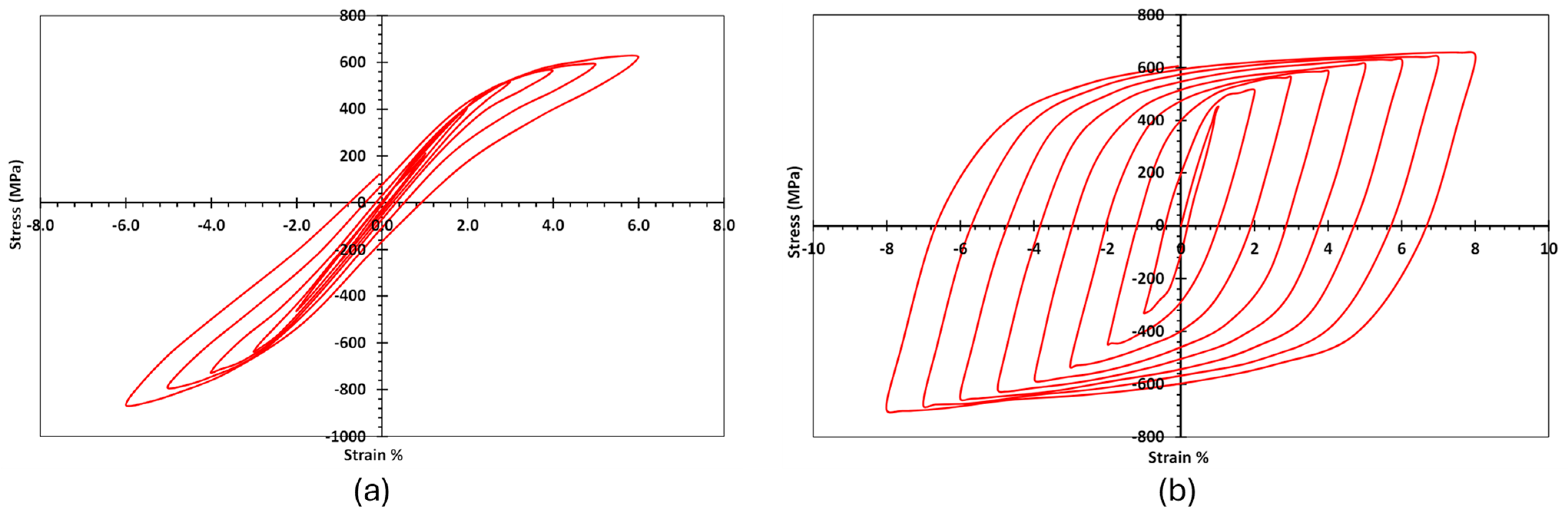 Materials 17 03226 g016