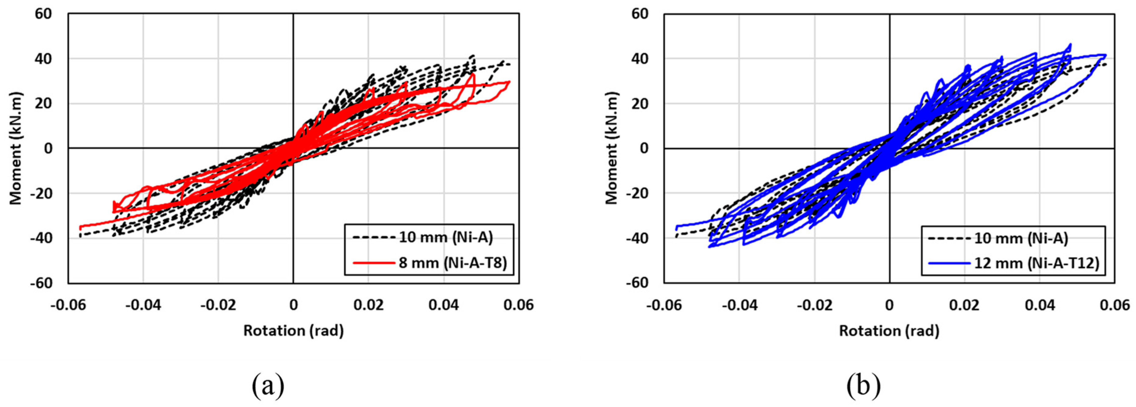 Materials 17 03226 g020