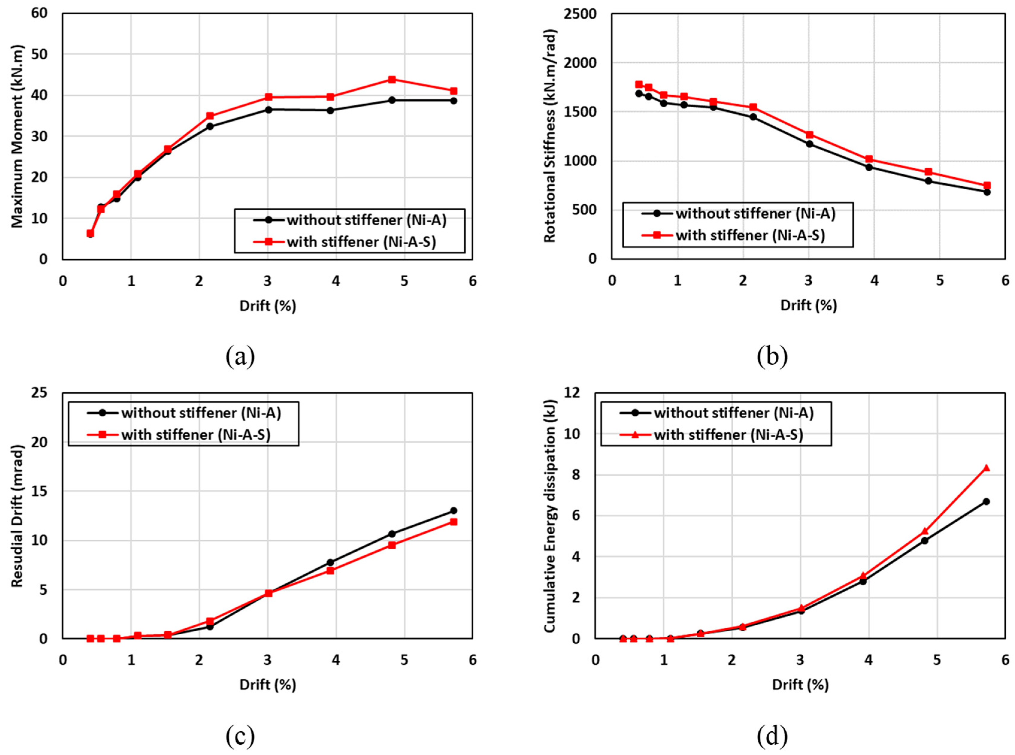 Materials 17 03226 g023