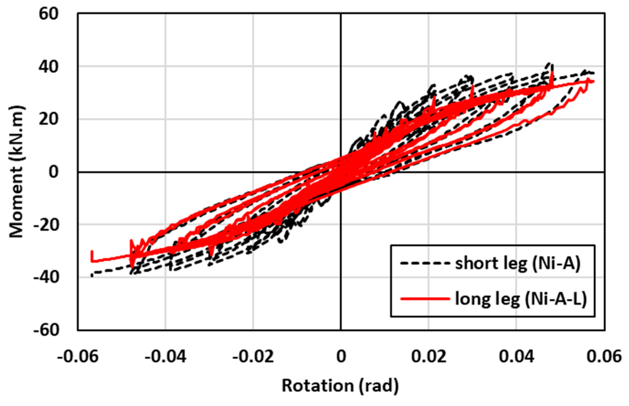 Materials 17 03226 g024