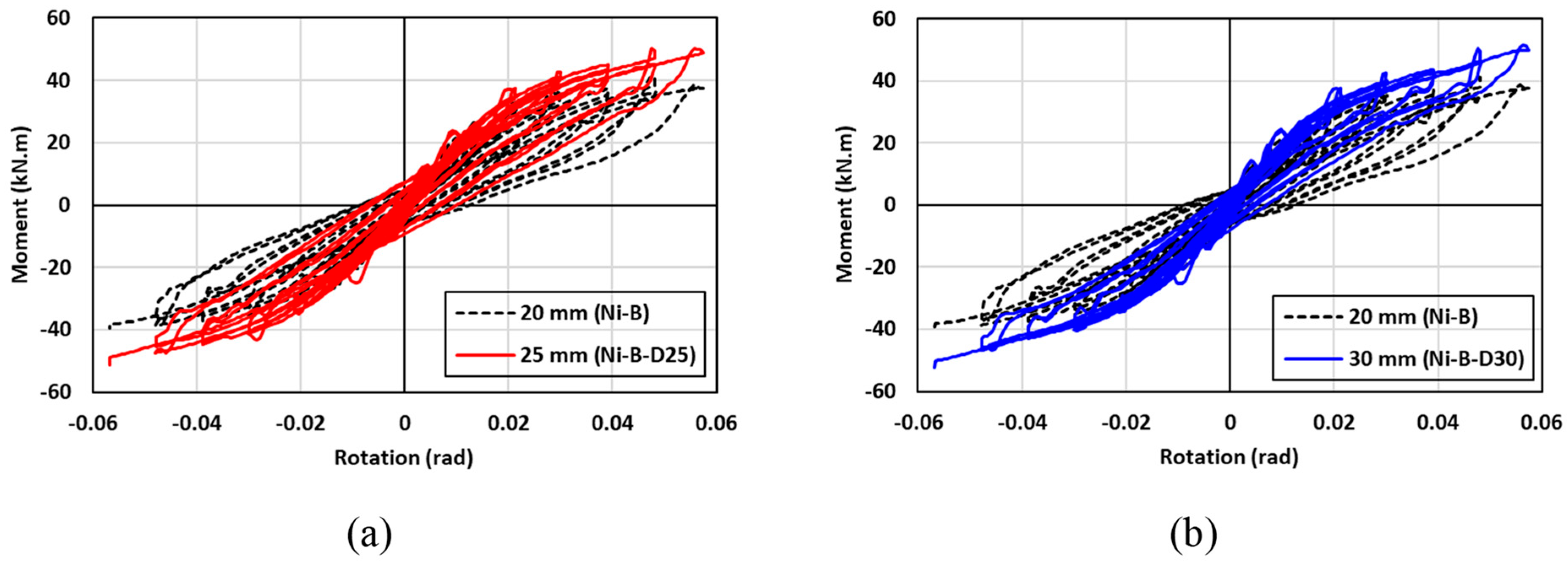 Materials 17 03226 g026