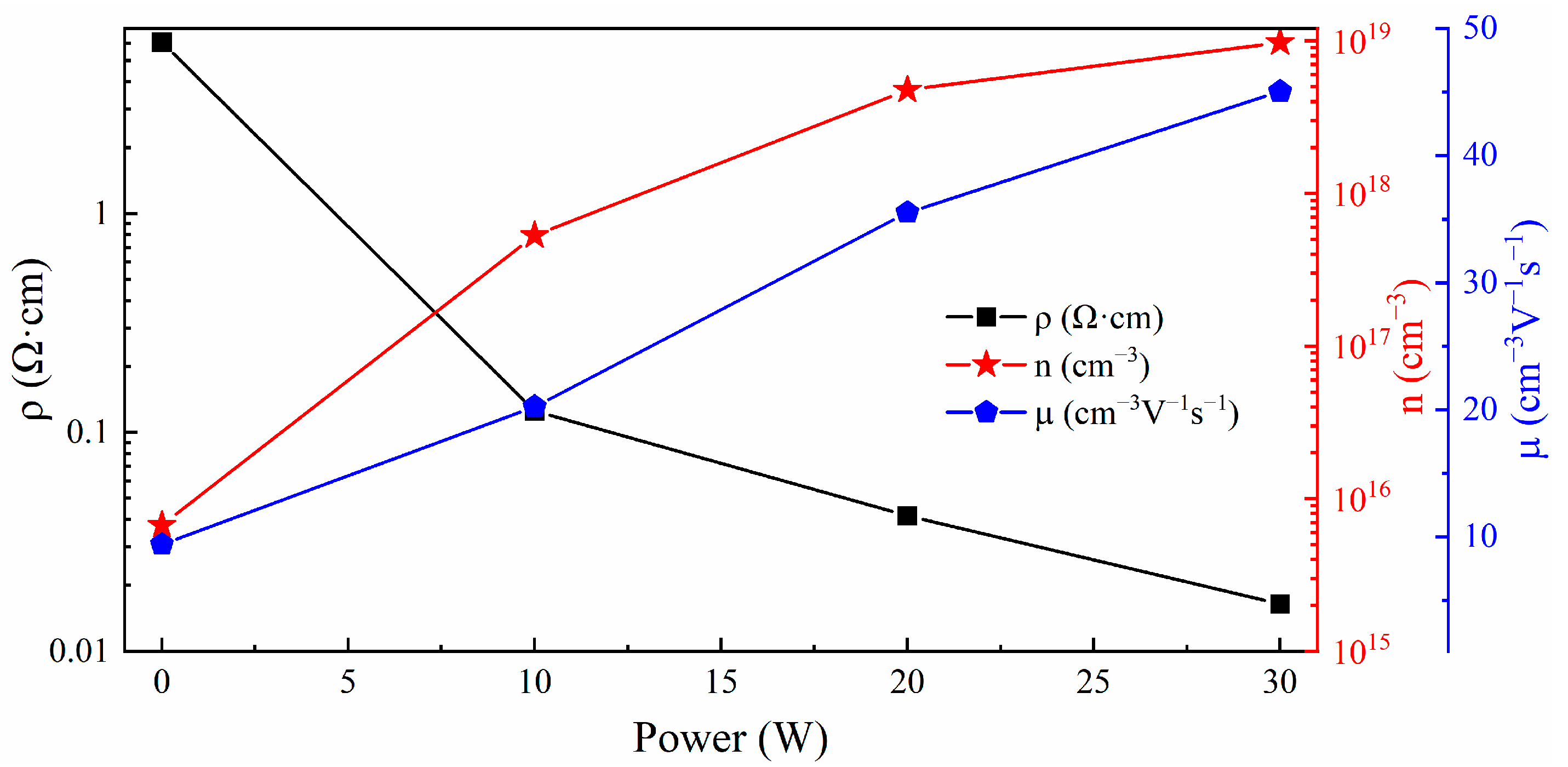 Materials 17 03227 g010