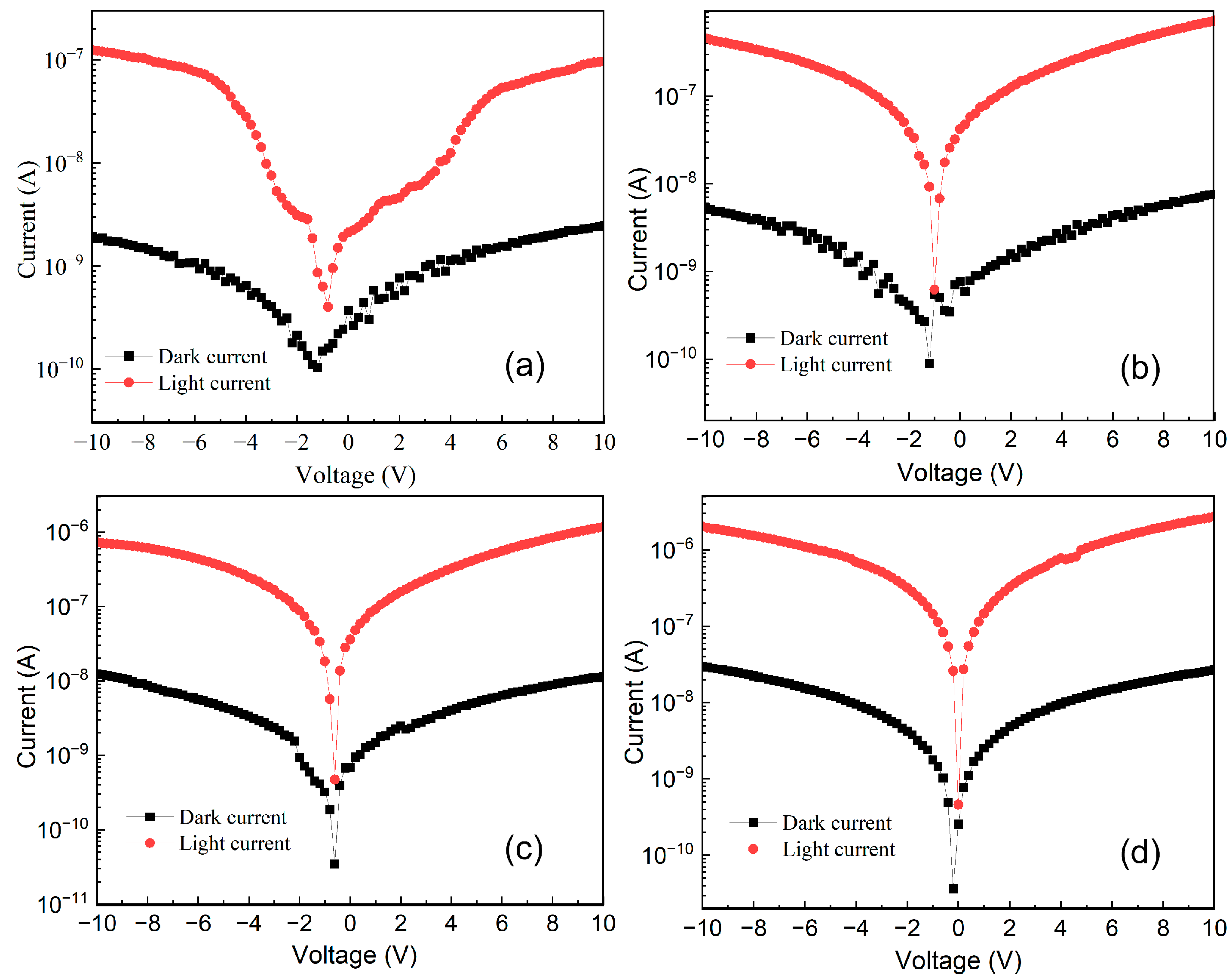 Materials 17 03227 g013