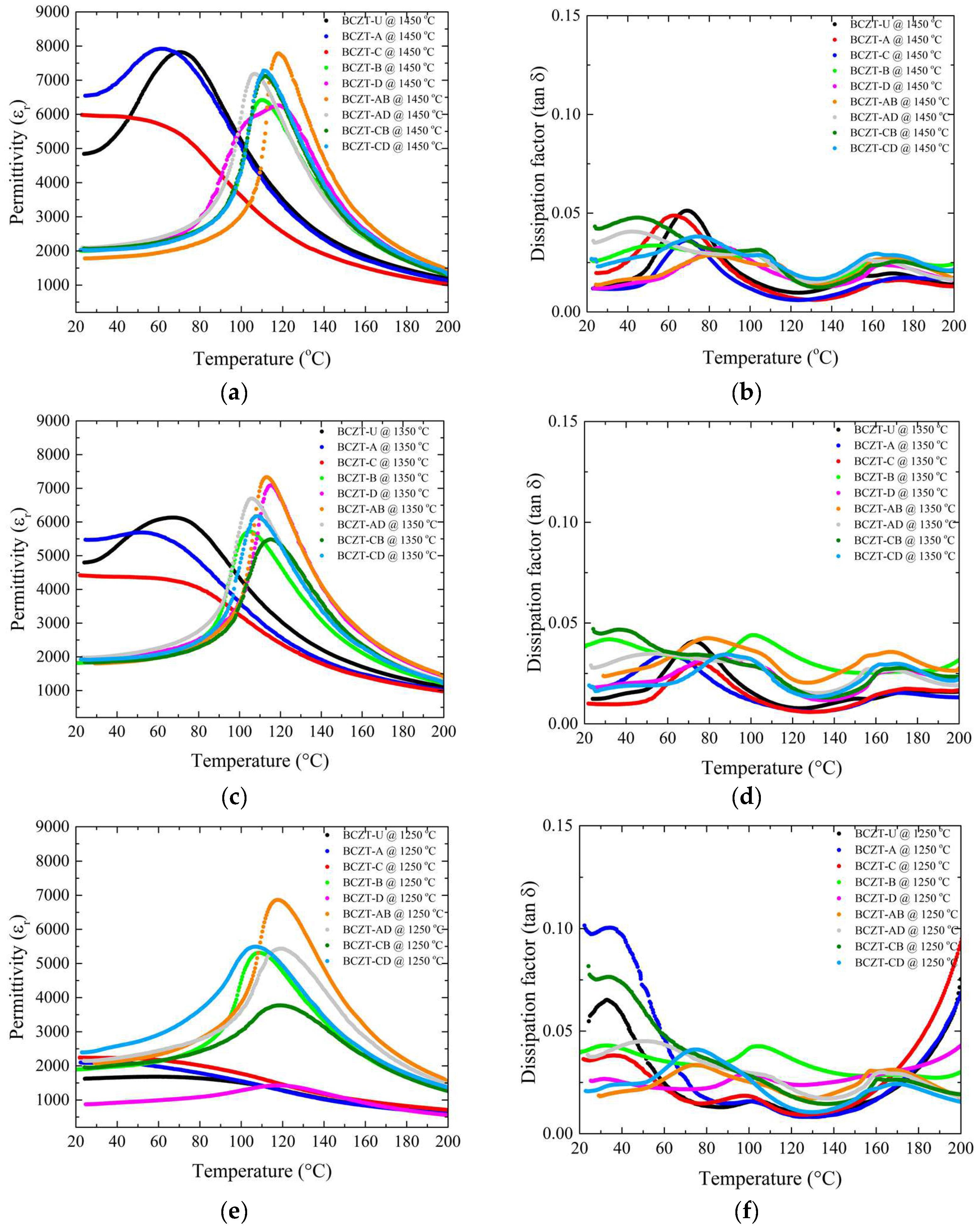 Materials 17 03228 g008