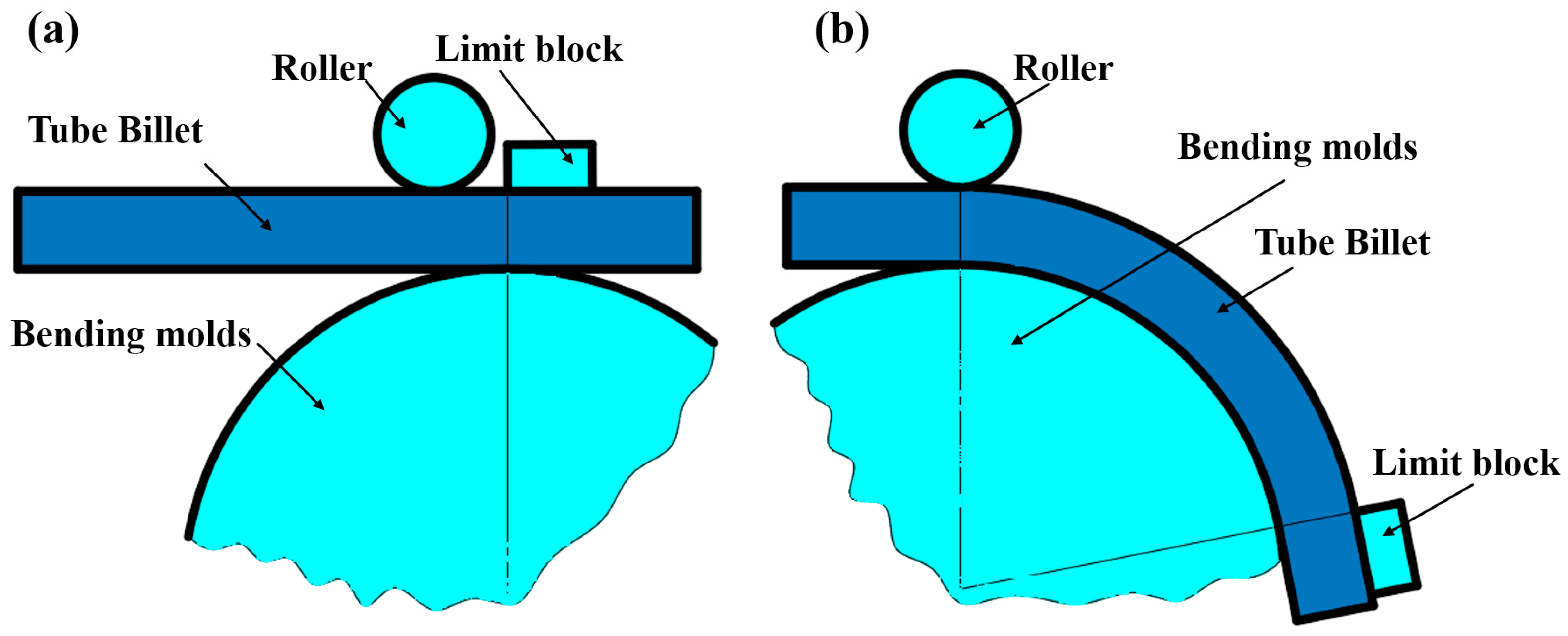 Materials 17 03230 g001