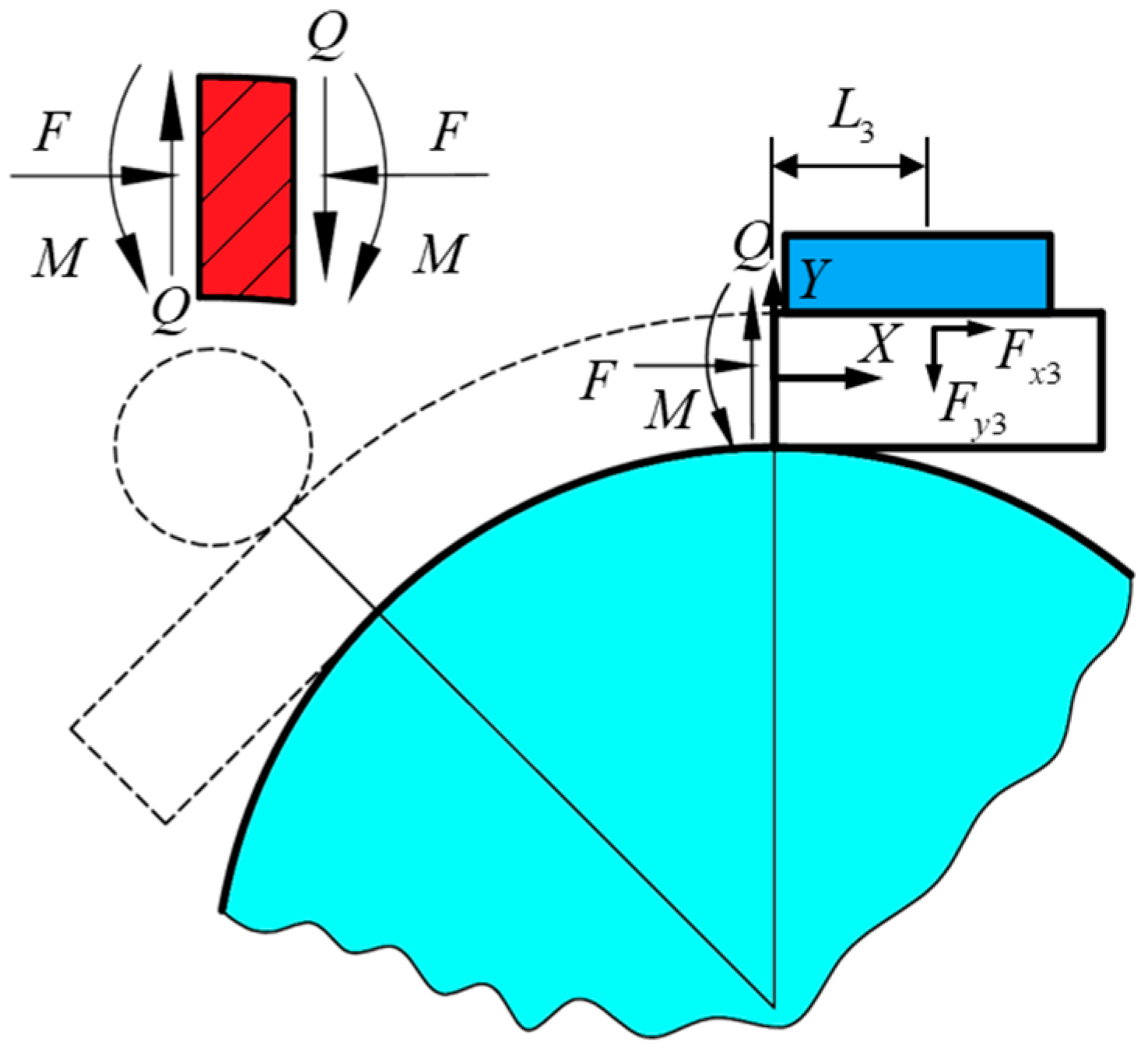 Materials 17 03230 g007