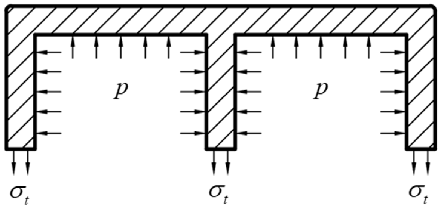 Materials 17 03230 g008