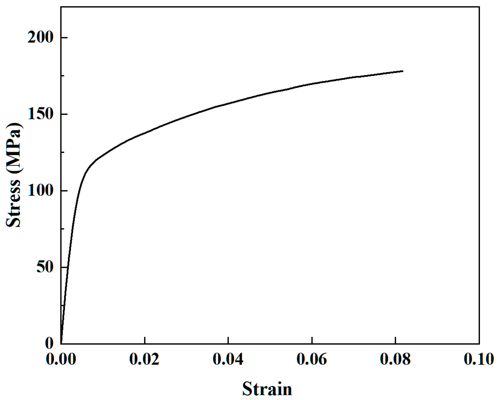 Materials 17 03230 g012