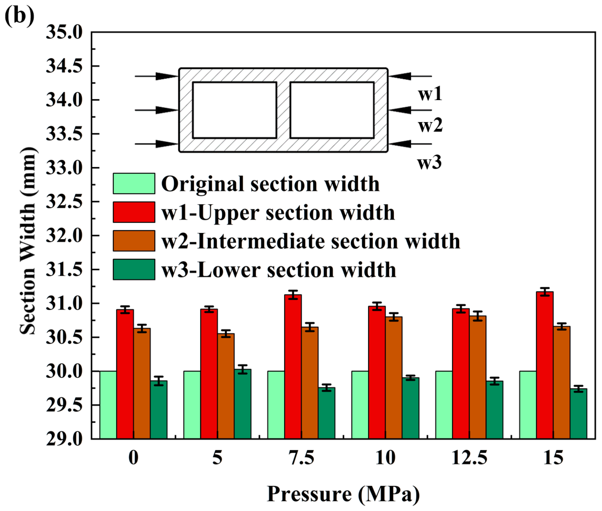 Materials 17 03230 g018b