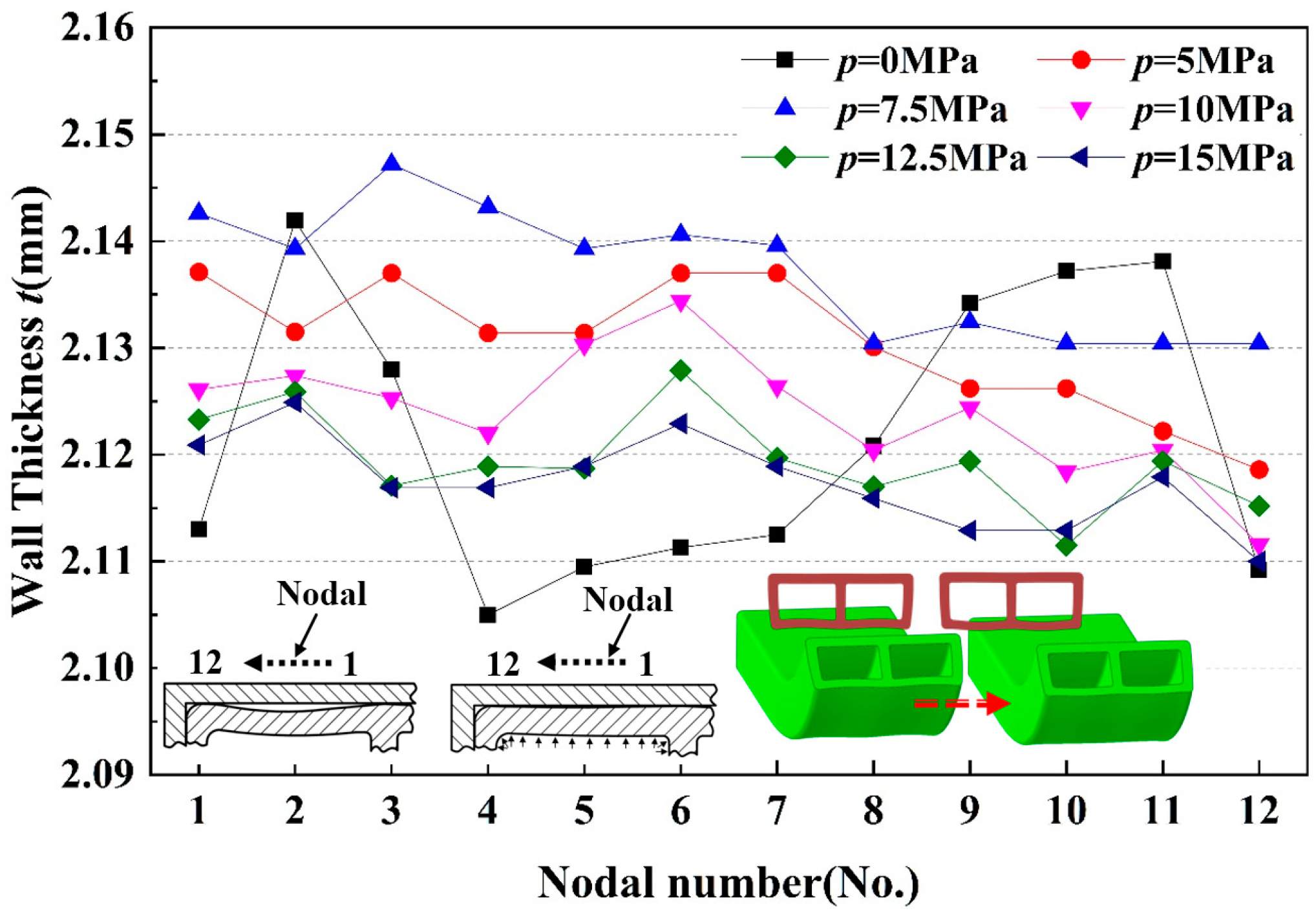 Materials 17 03230 g023