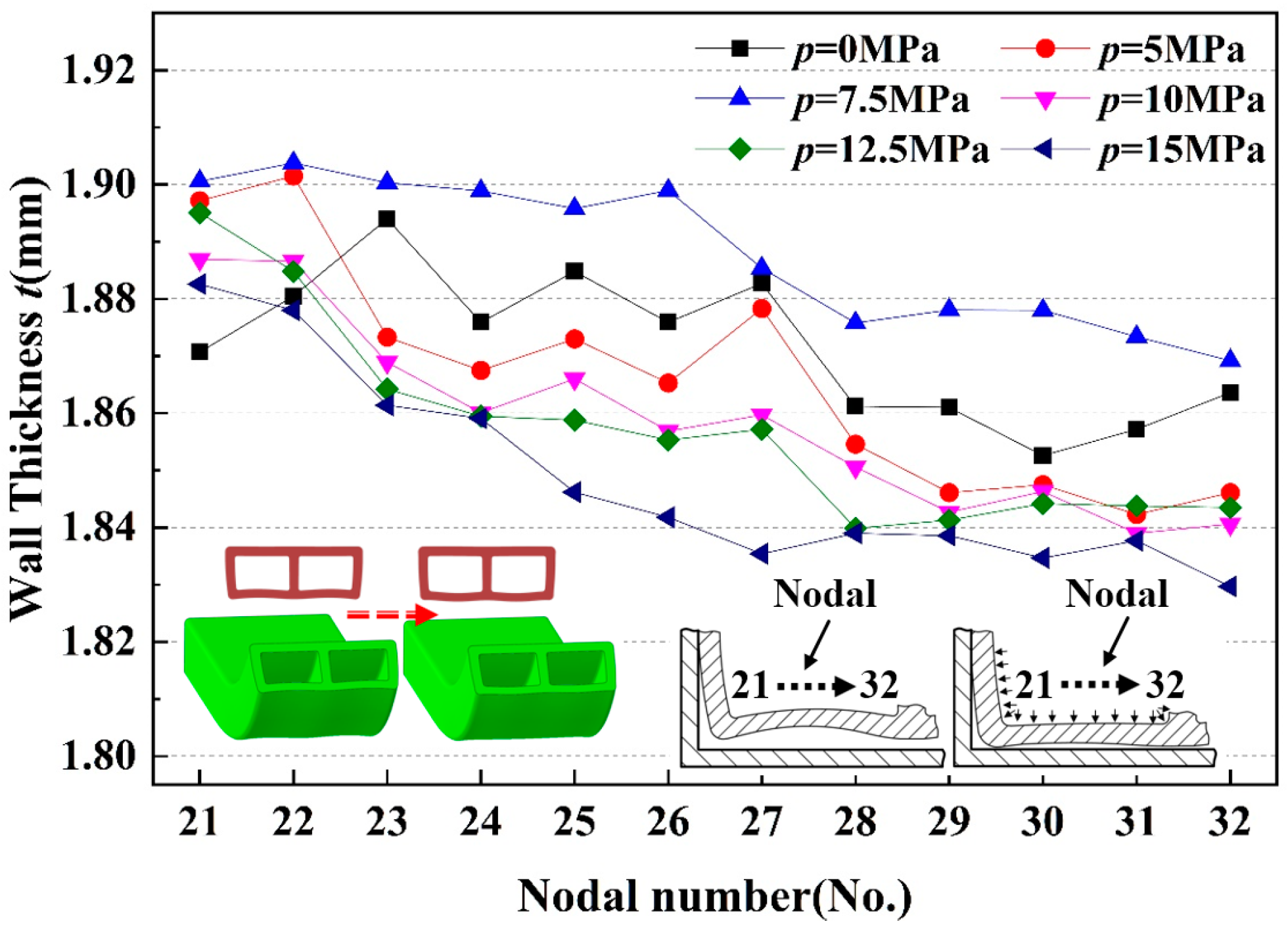 Materials 17 03230 g024