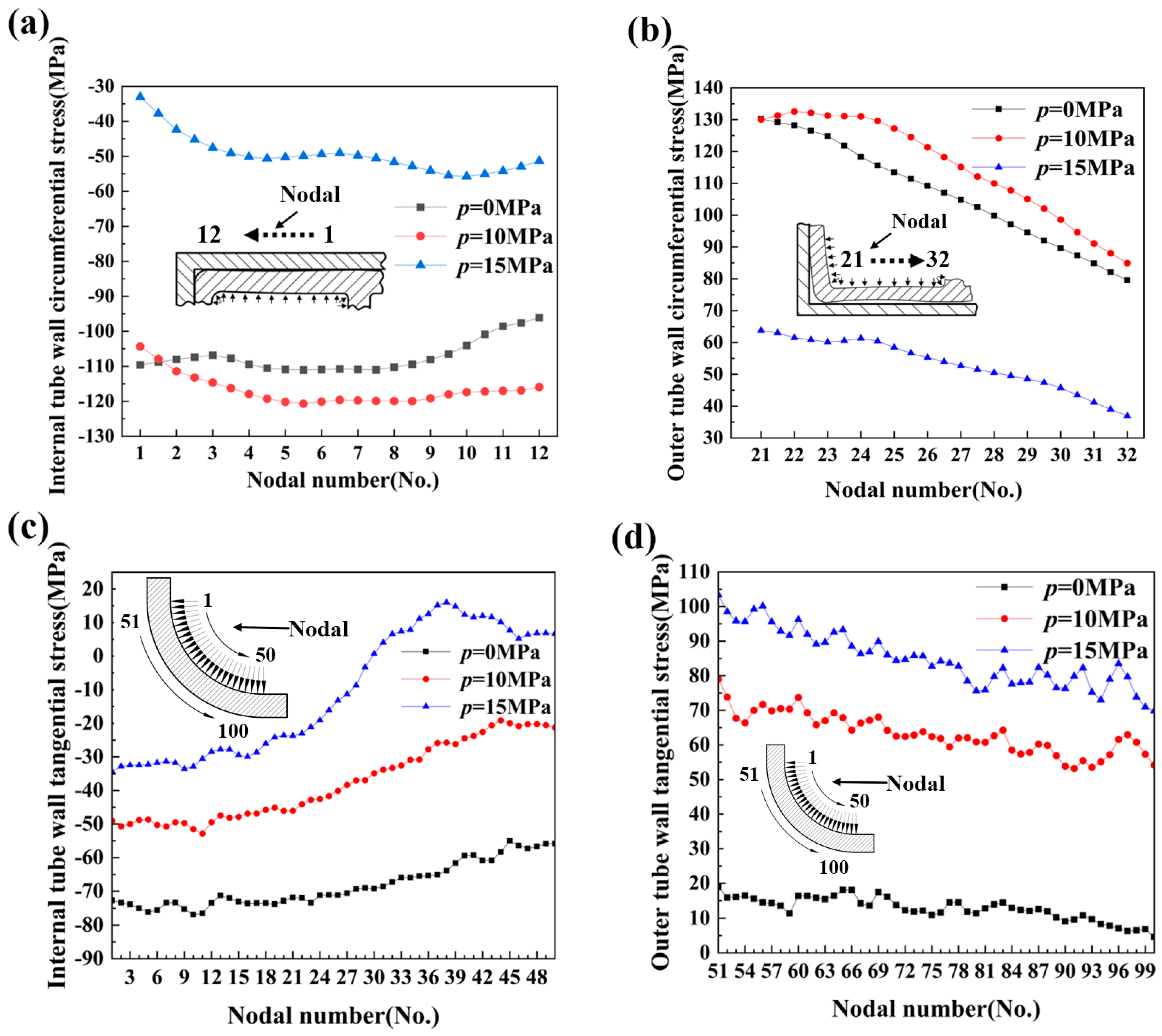 Materials 17 03230 g025