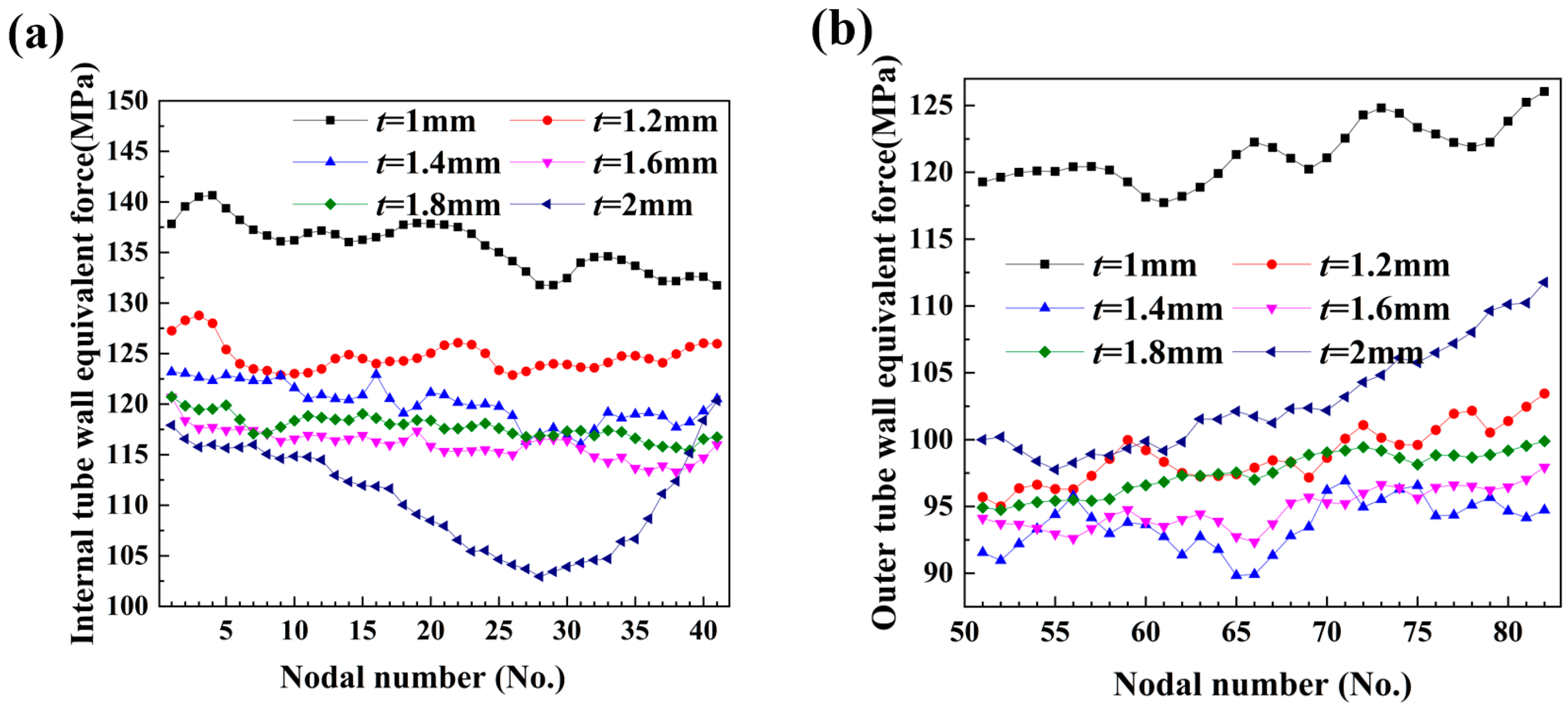 Materials 17 03230 g027