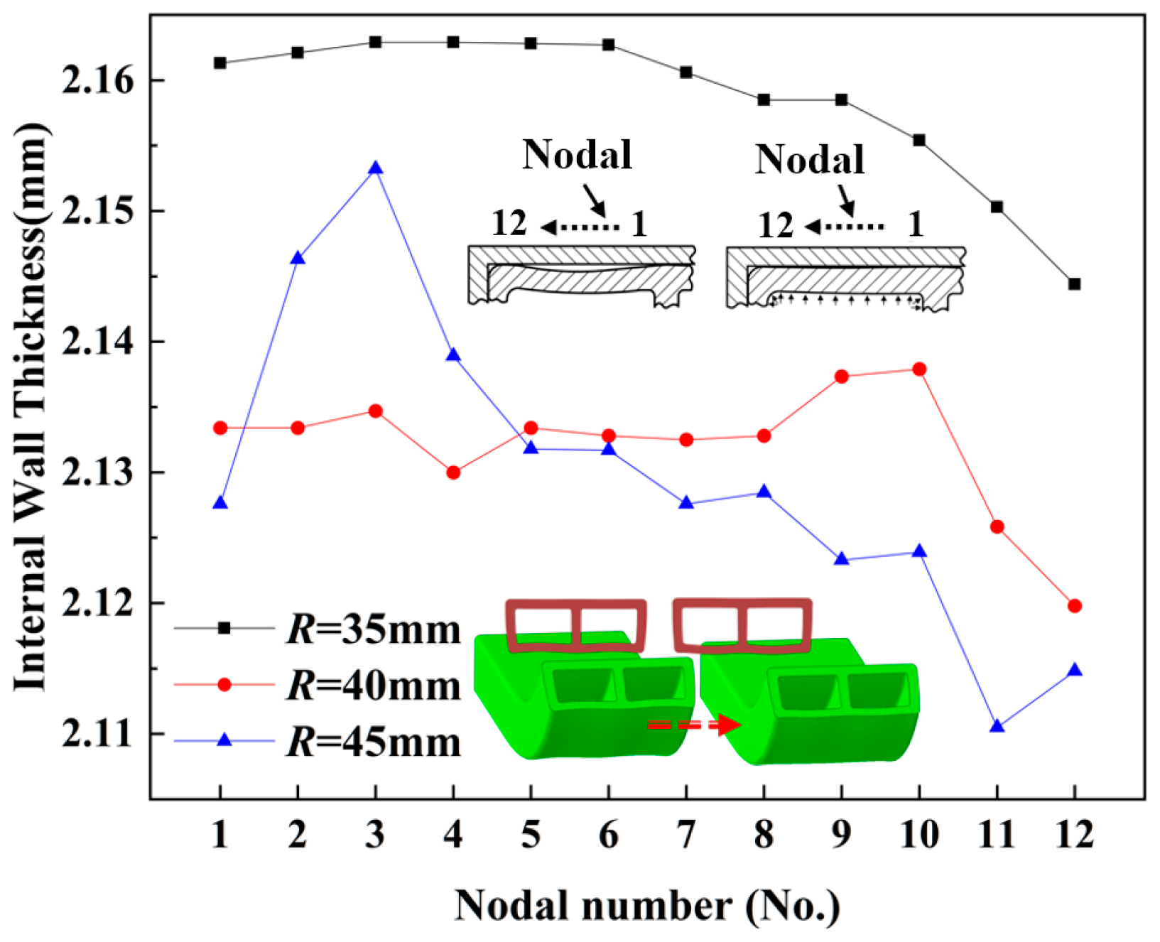 Materials 17 03230 g028