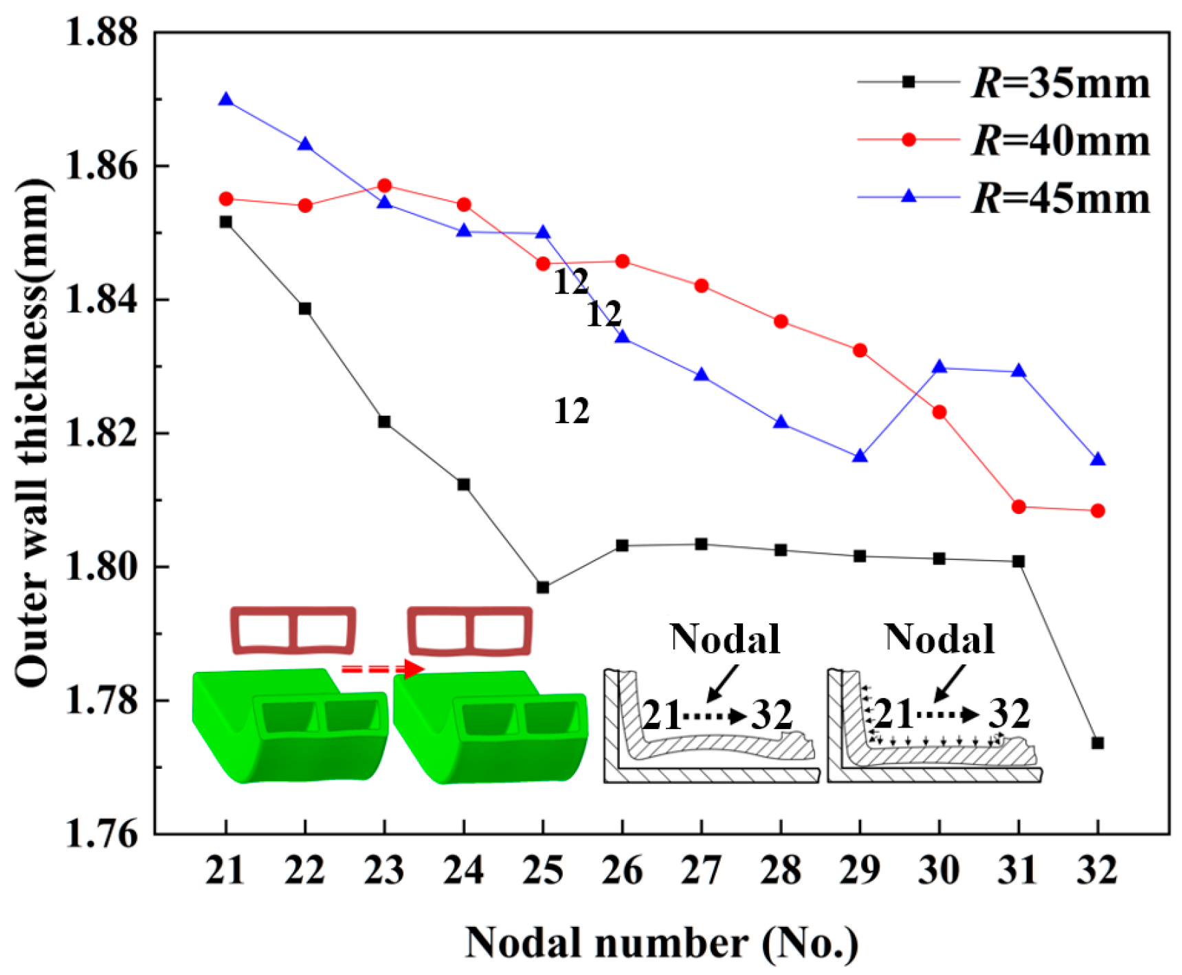 Materials 17 03230 g029