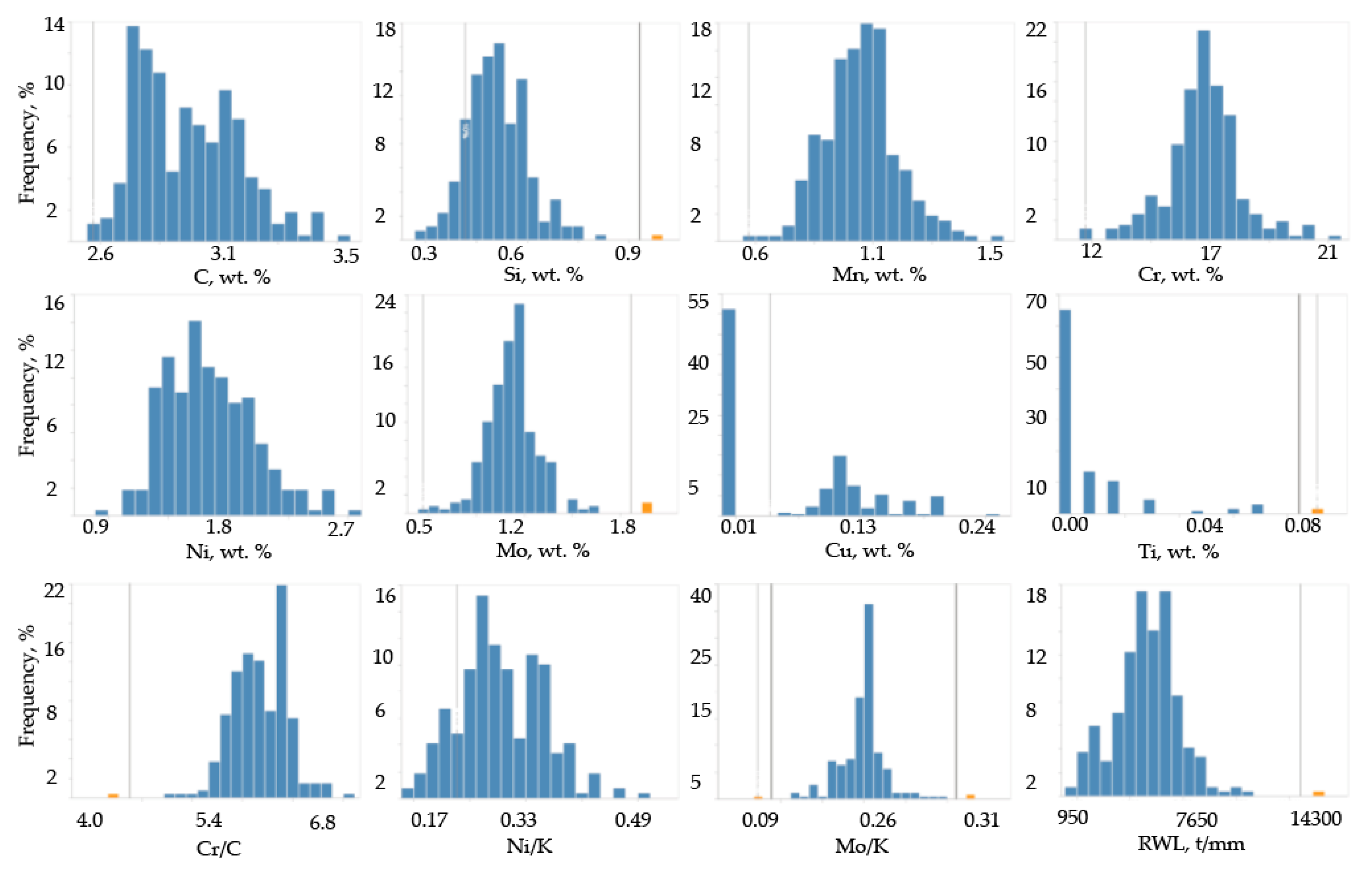 Materials 17 03231 g004 Materials 17 03231 g004