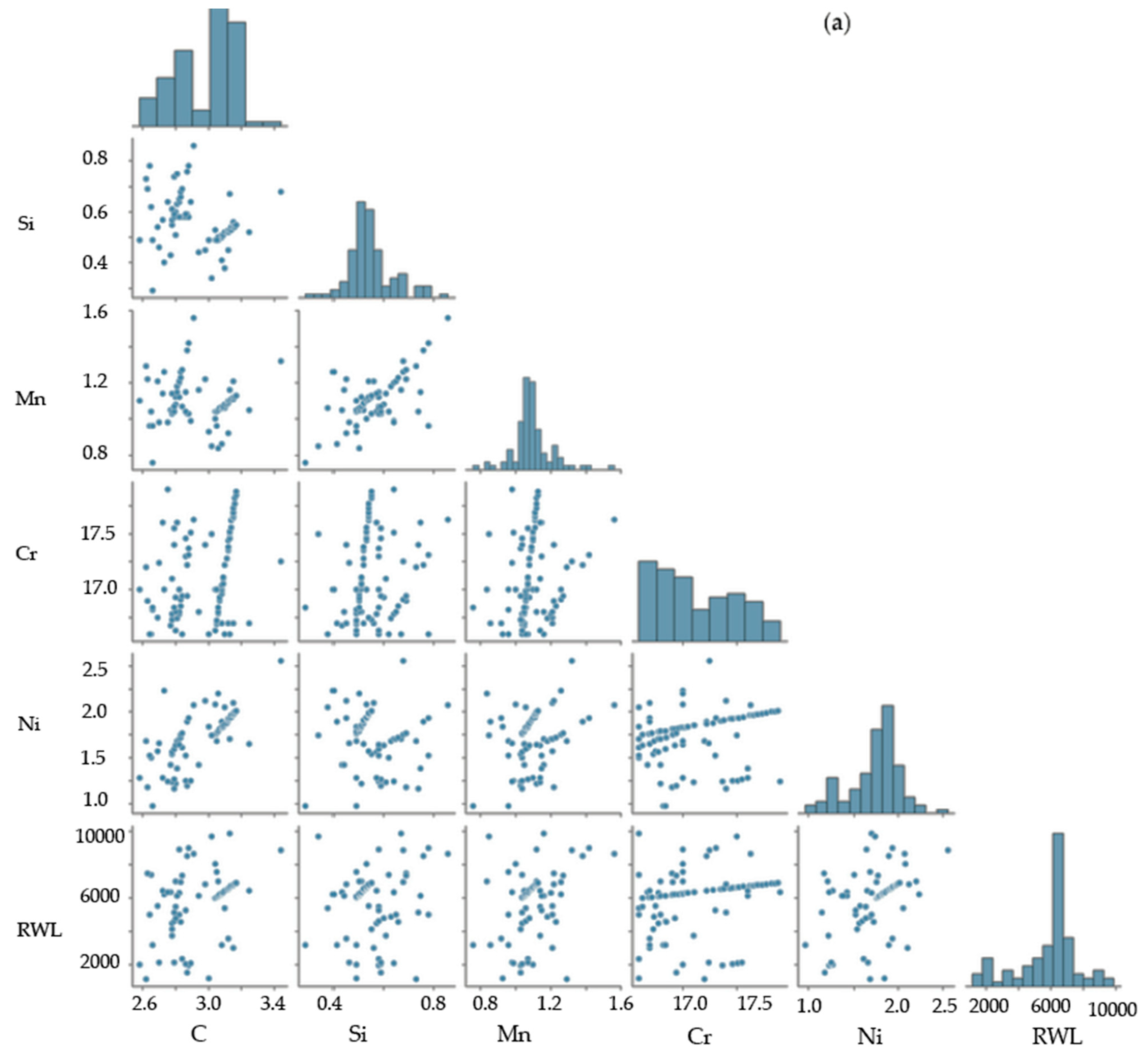 Materials 17 03231 g008a Materials 17 03231 g008a