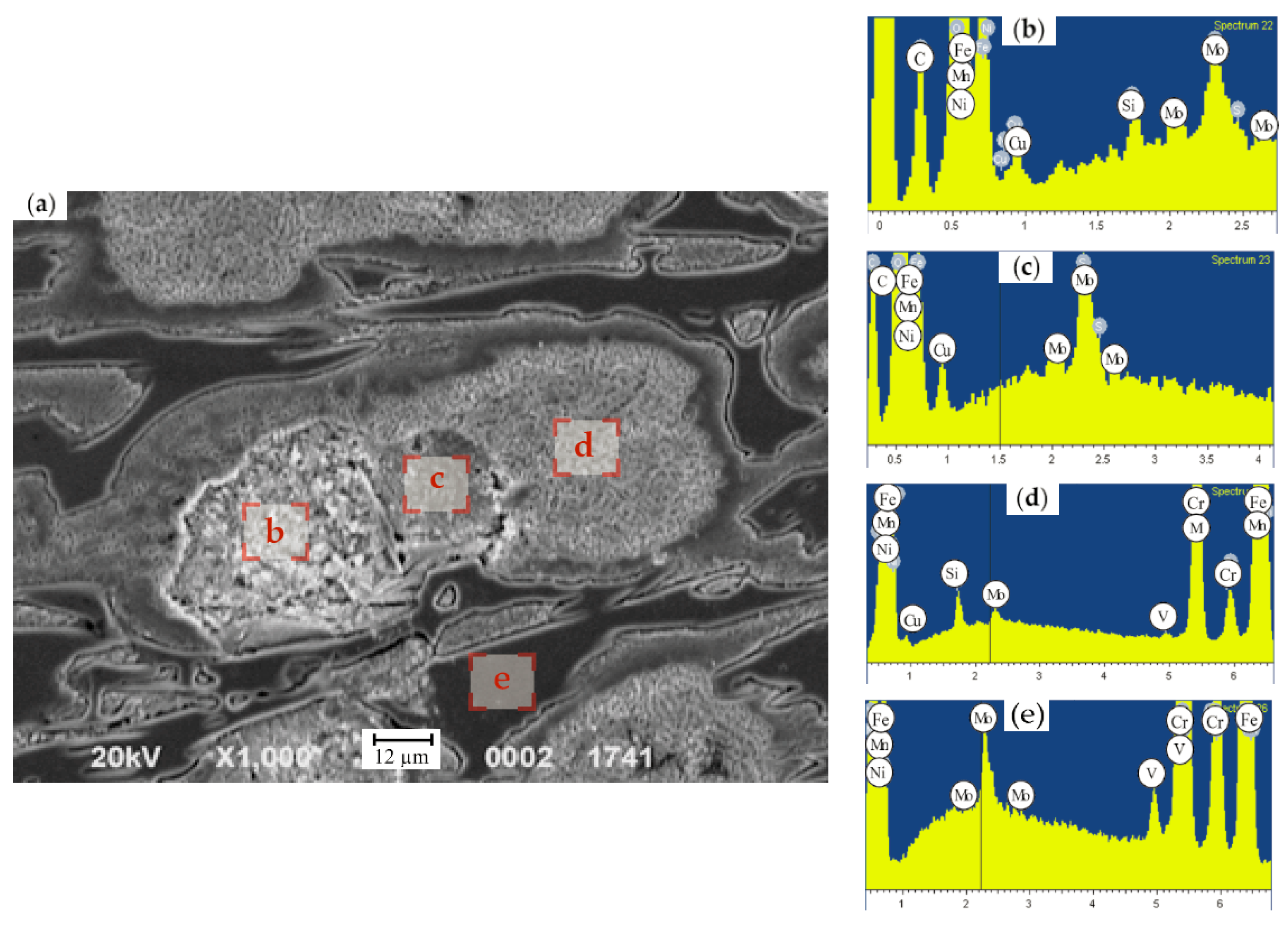 Materials 17 03231 g013 Materials 17 03231 g013