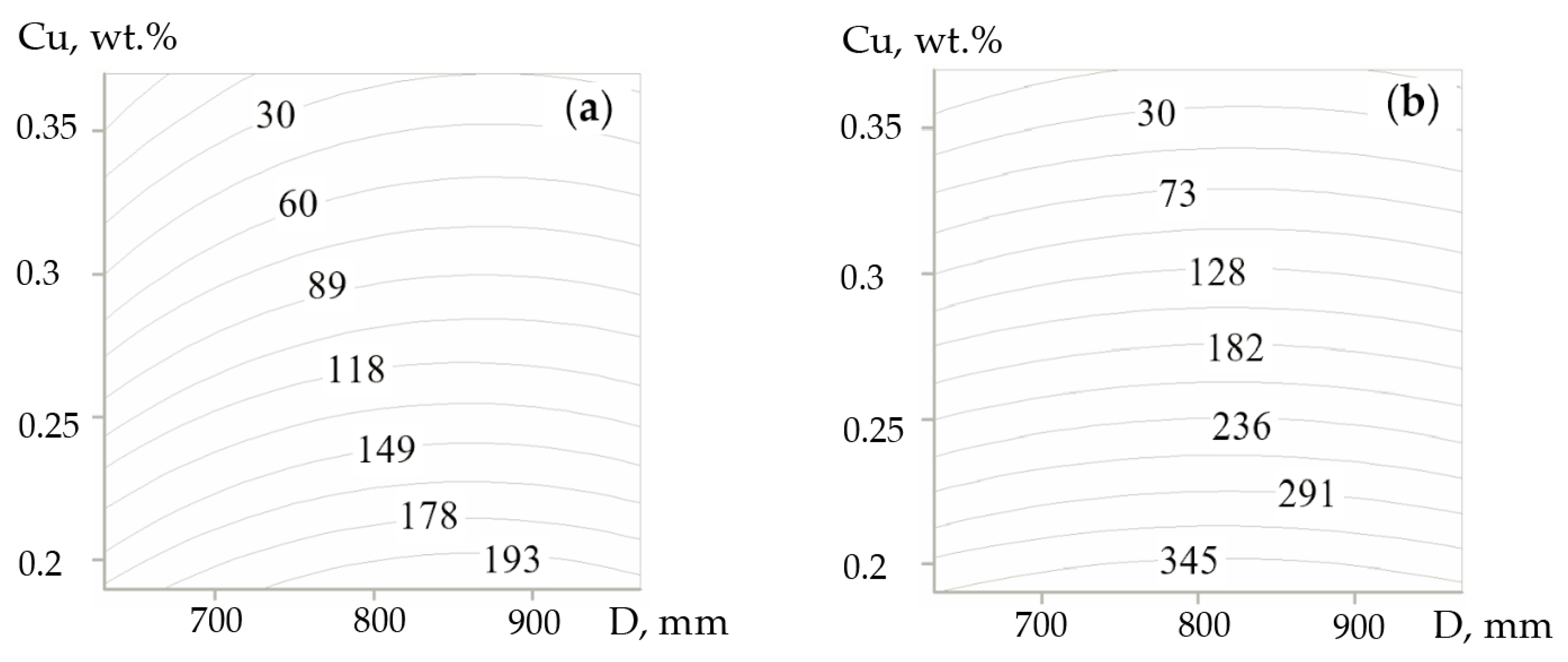 Materials 17 03231 g018 Materials 17 03231 g018