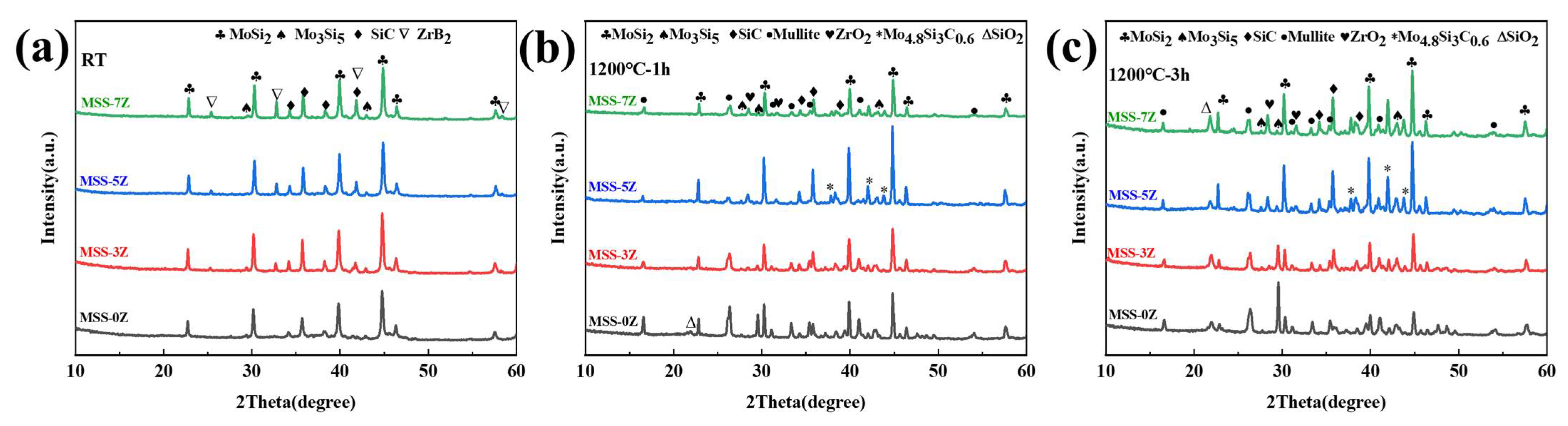 Materials 17 03234 g006