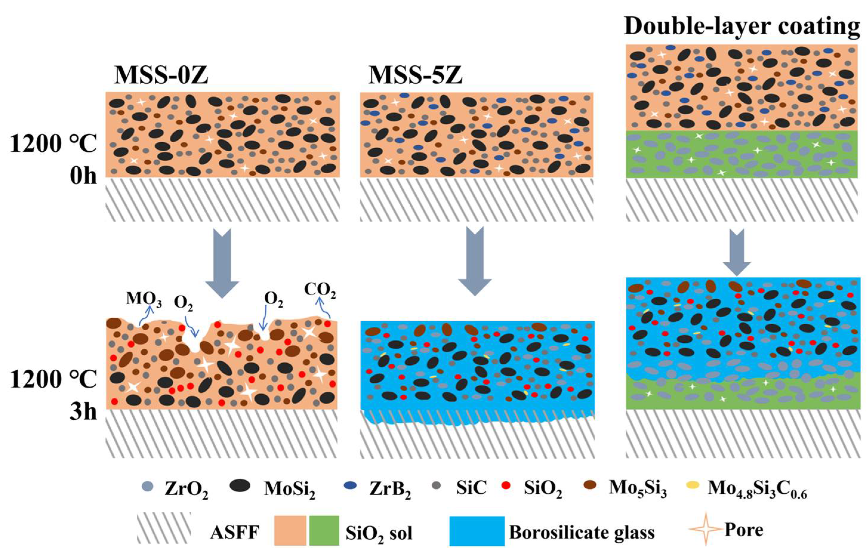 Materials 17 03234 g010