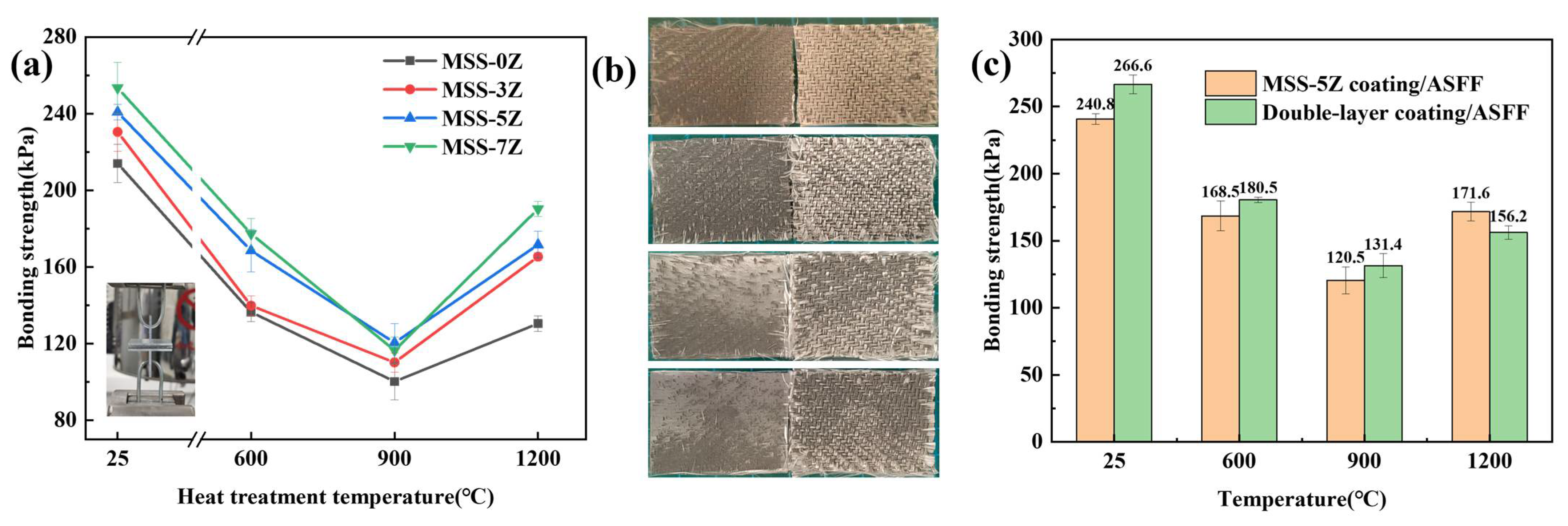 Materials 17 03234 g012
