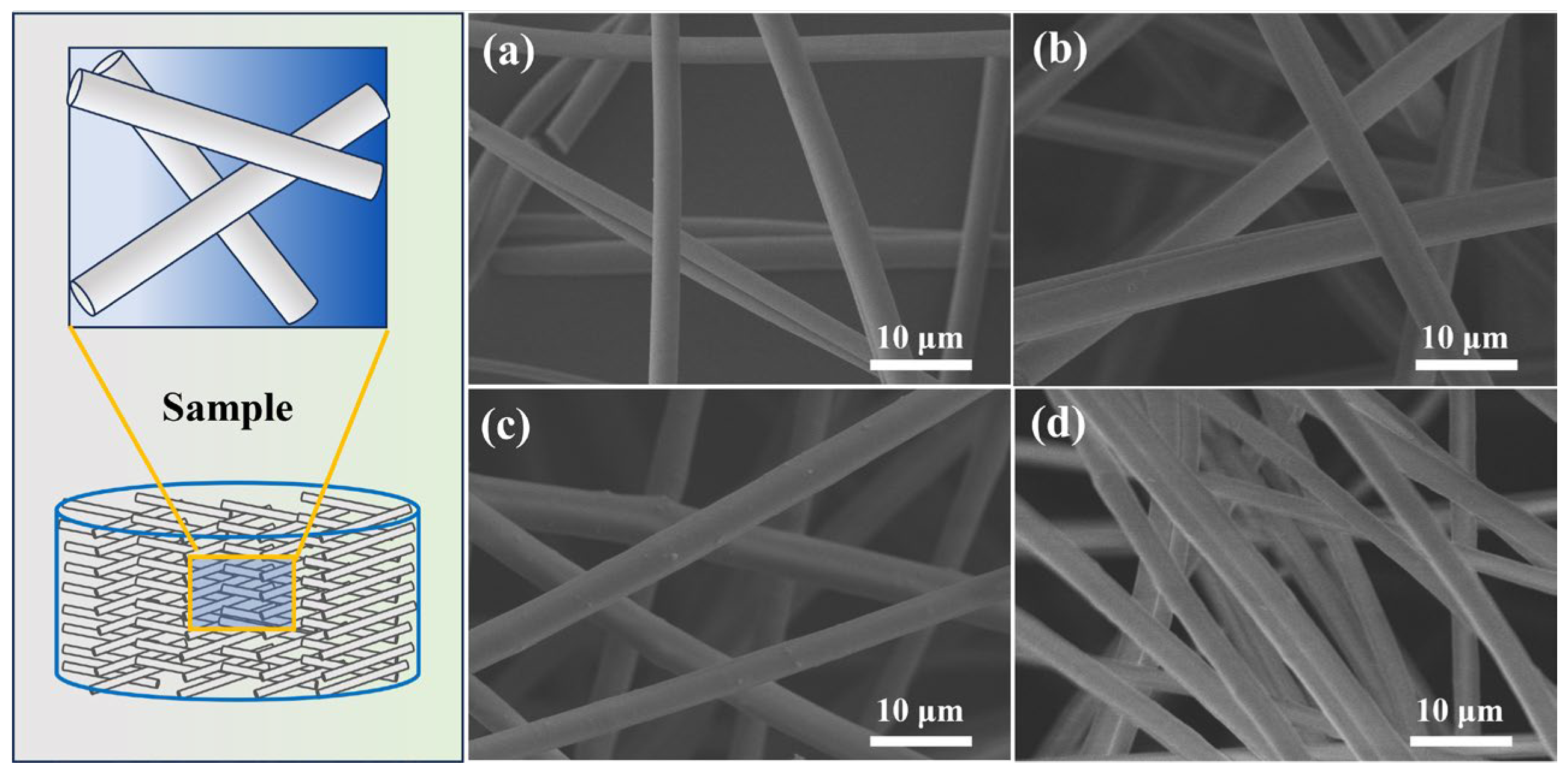 Materials 17 03235 g006 Materials 17 03235 g006