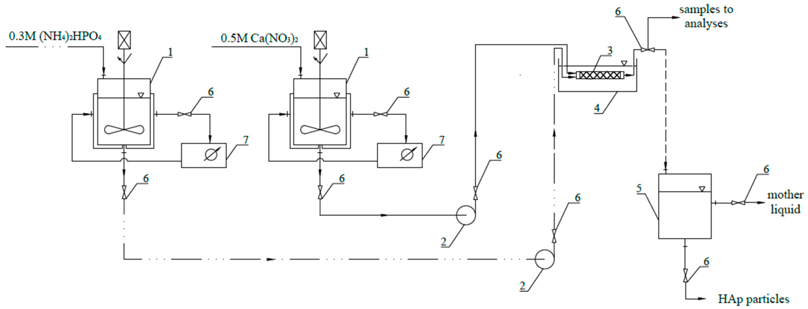 Materials 17 03240 g001