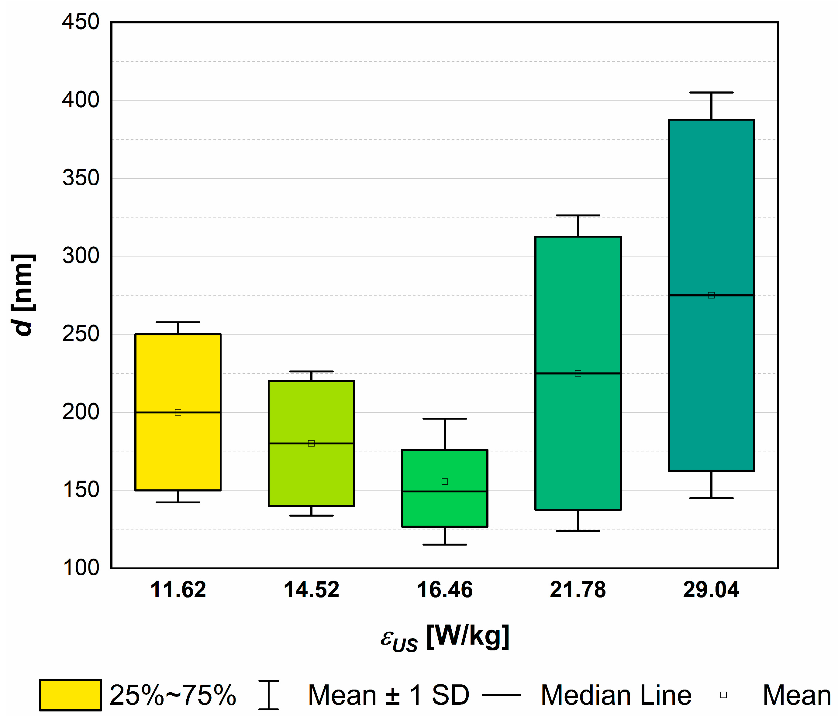Materials 17 03240 g002