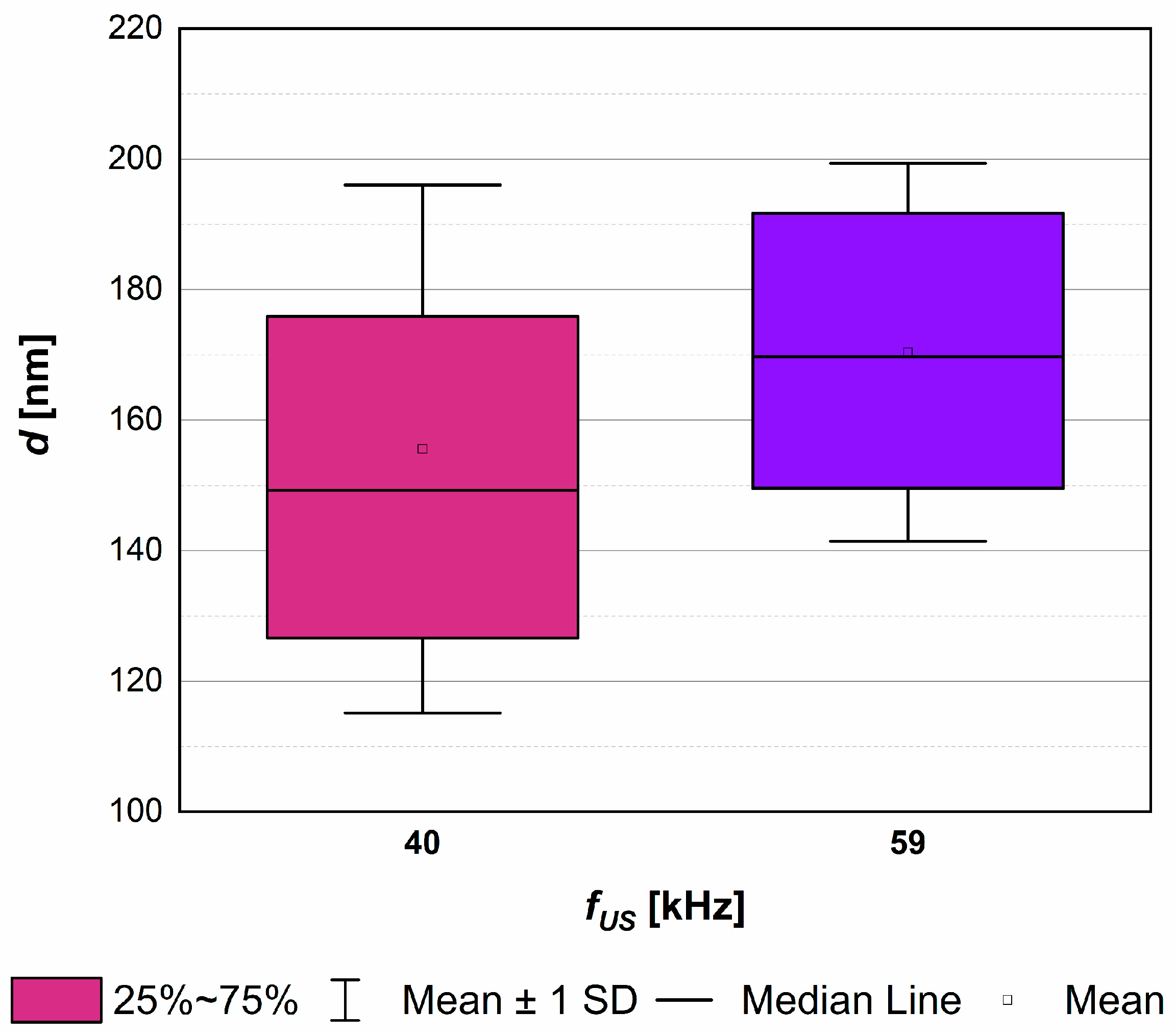 Materials 17 03240 g005