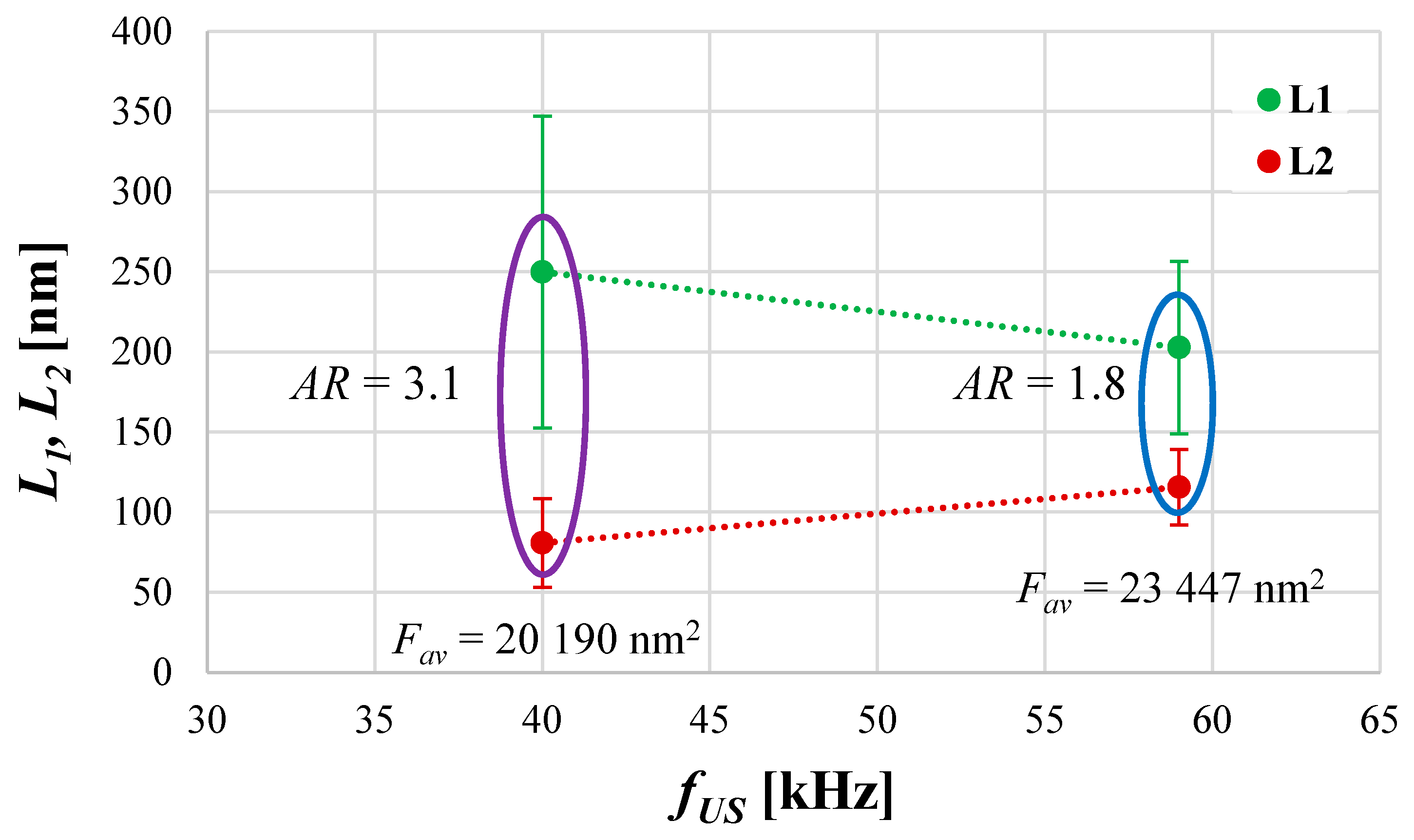 Materials 17 03240 g006