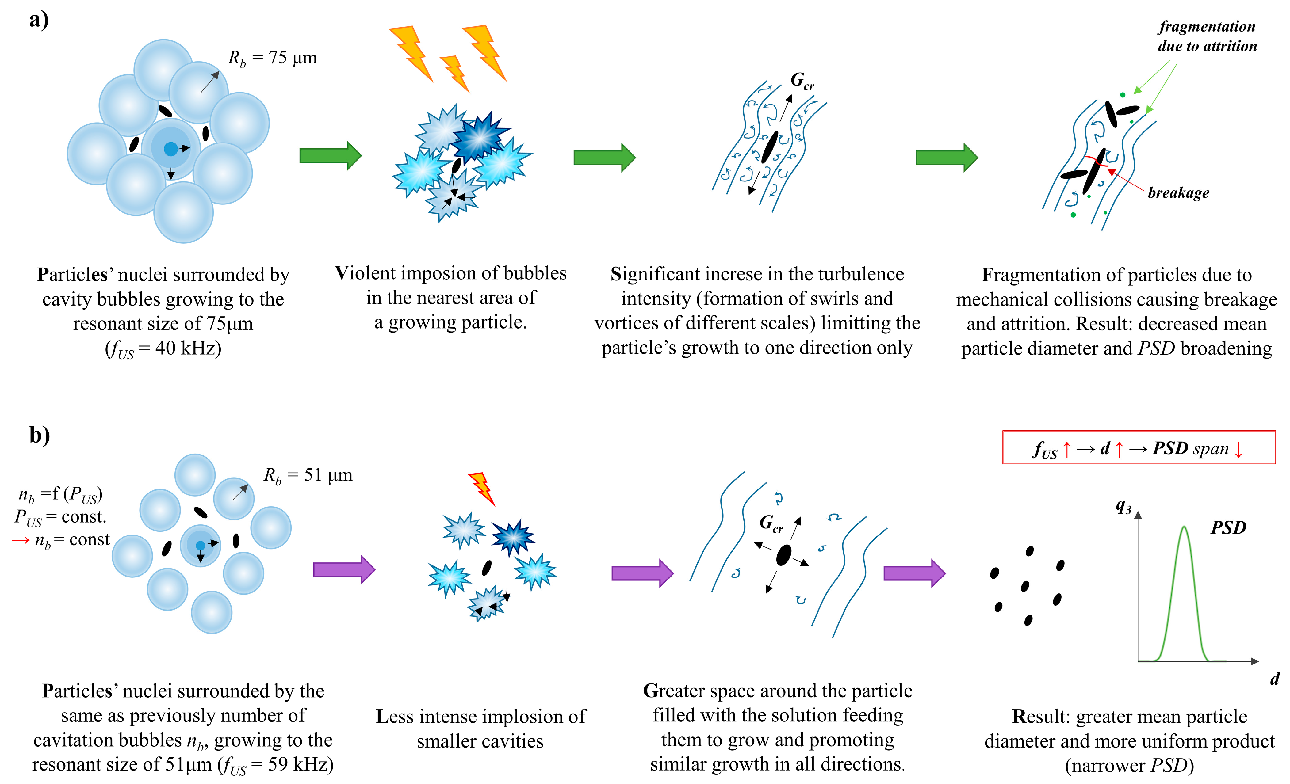 Materials 17 03240 g008
