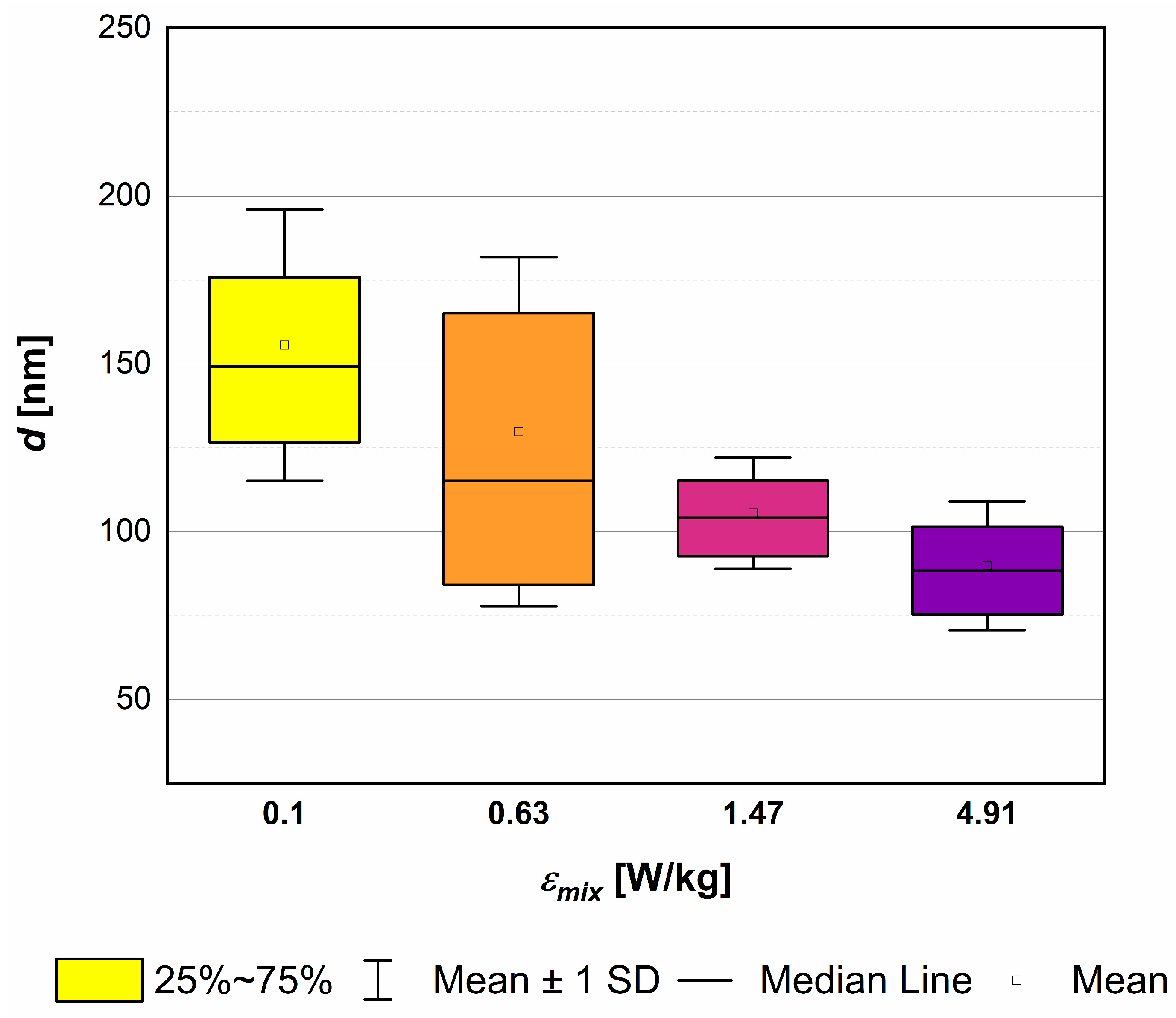 Materials 17 03240 g009