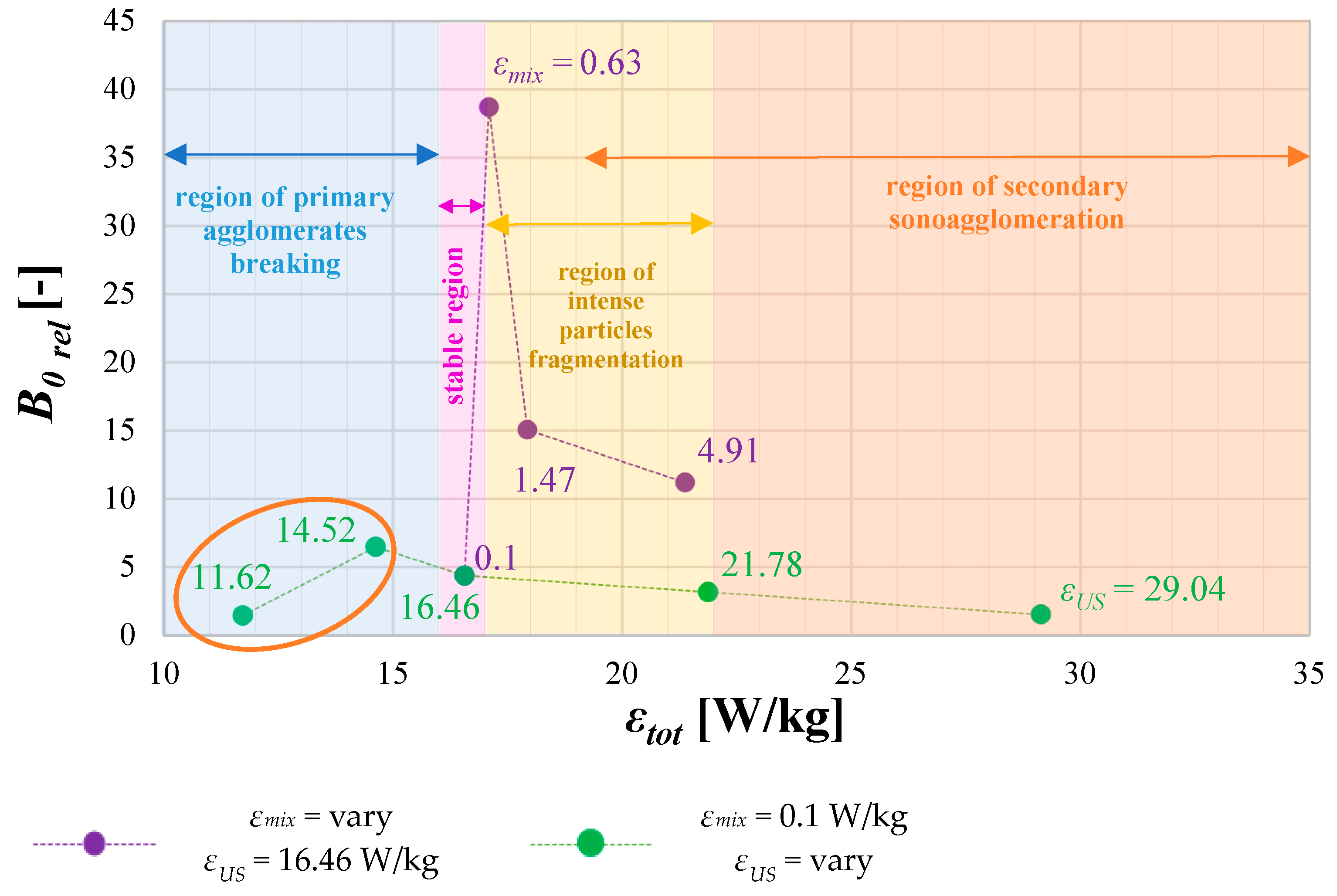 Materials 17 03240 g012