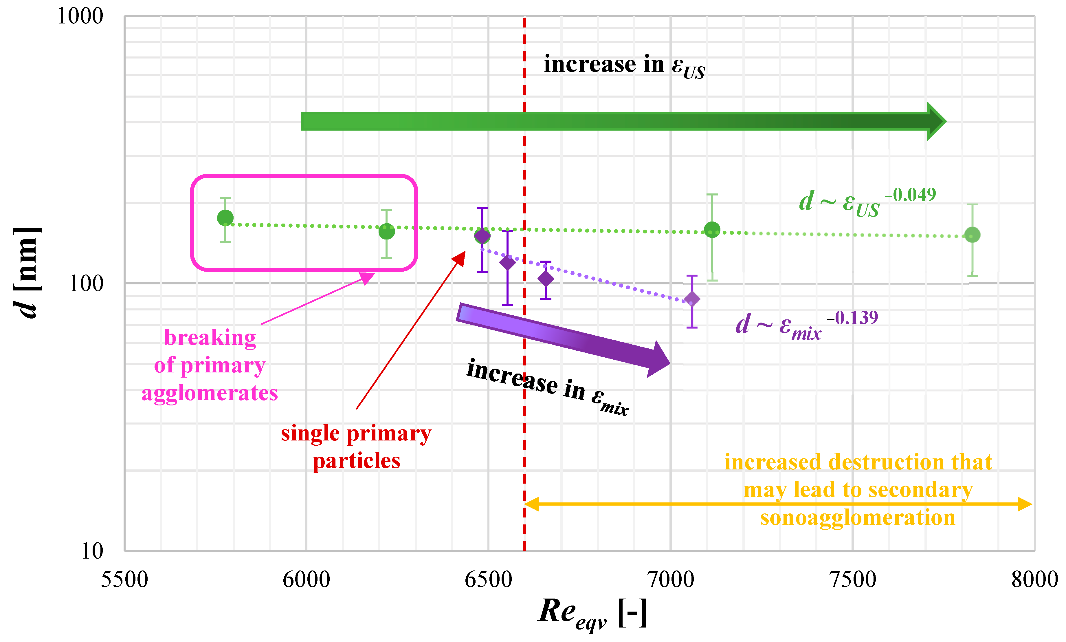Materials 17 03240 g015