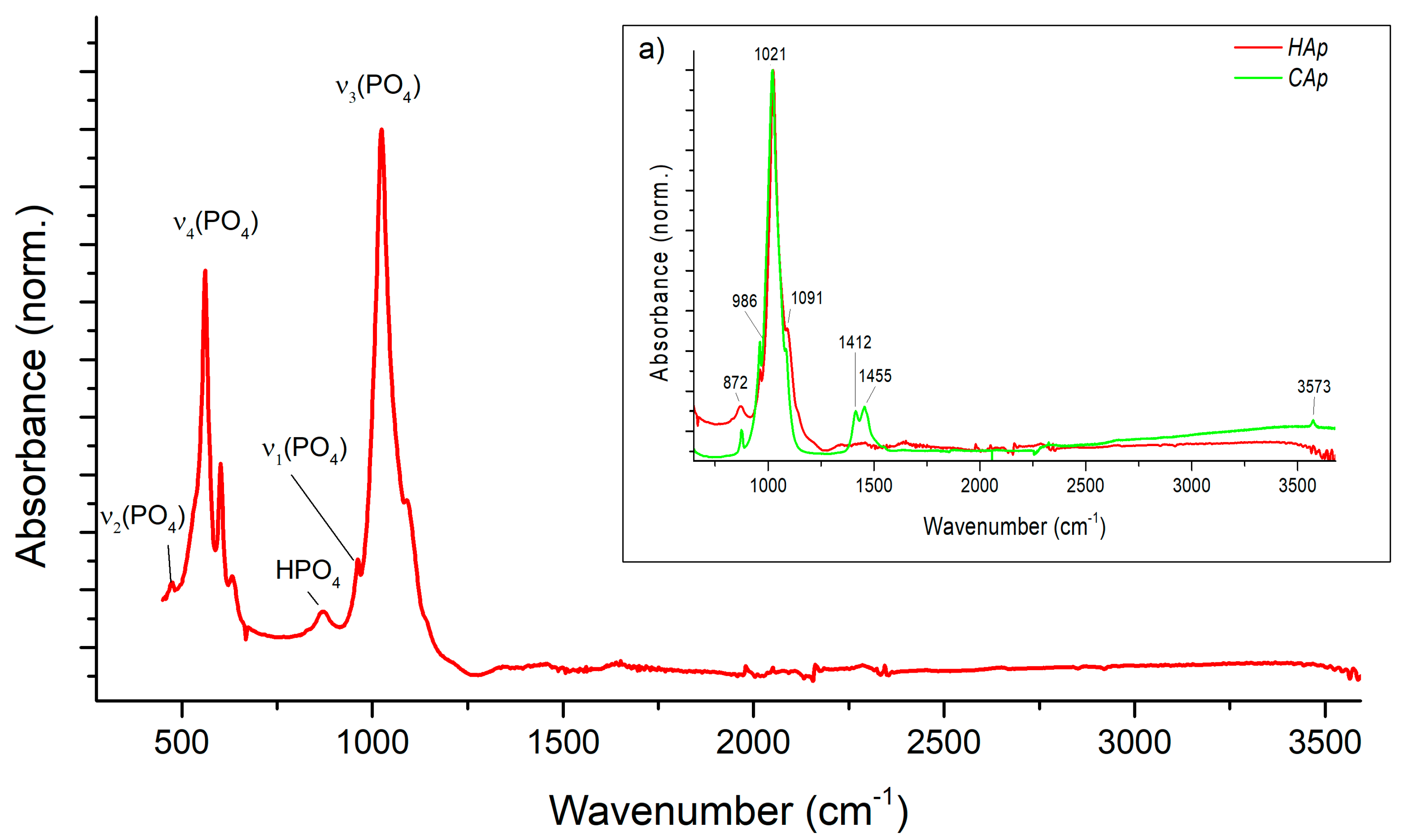 Materials 17 03240 g016