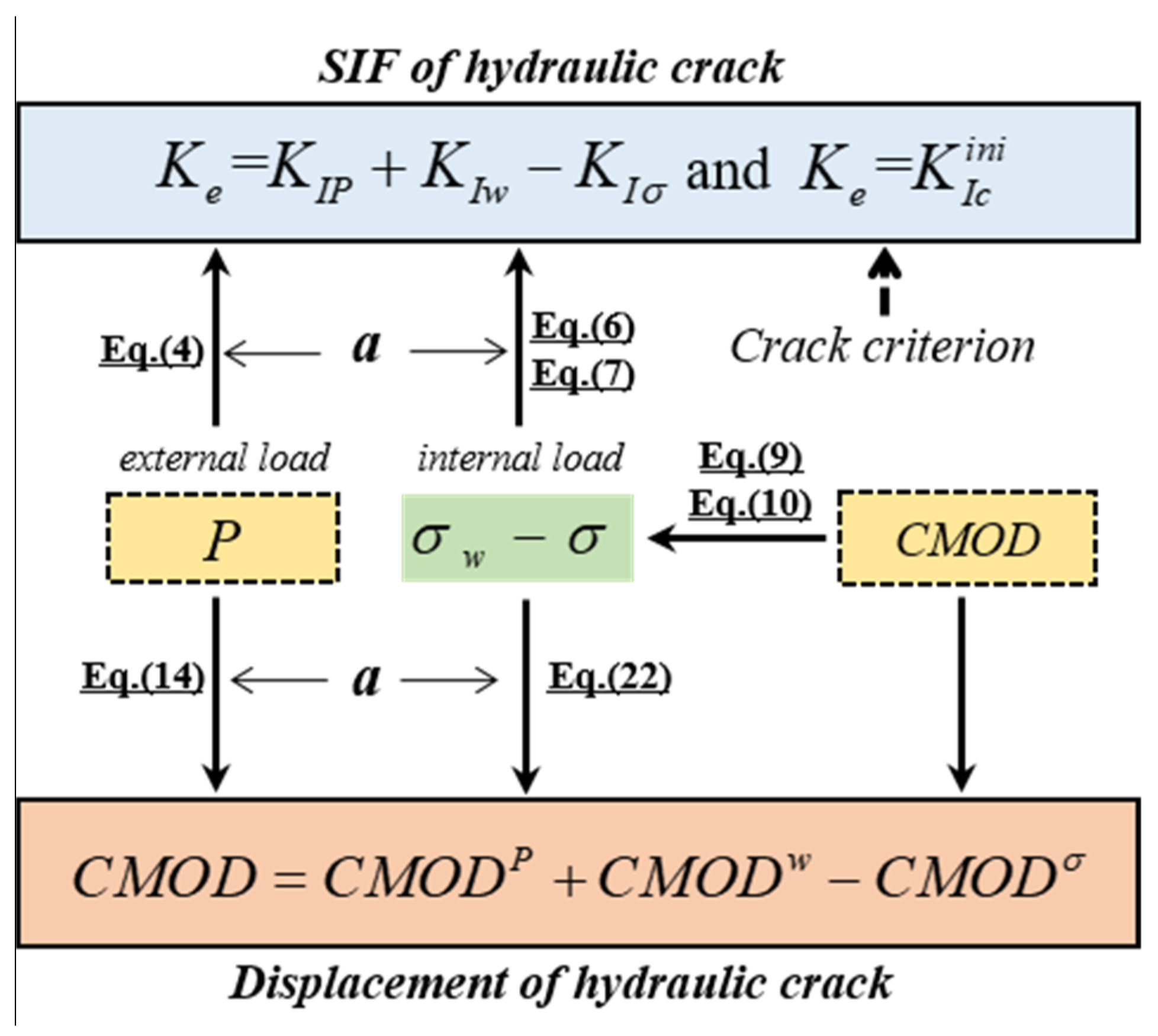 Materials 17 03243 g004